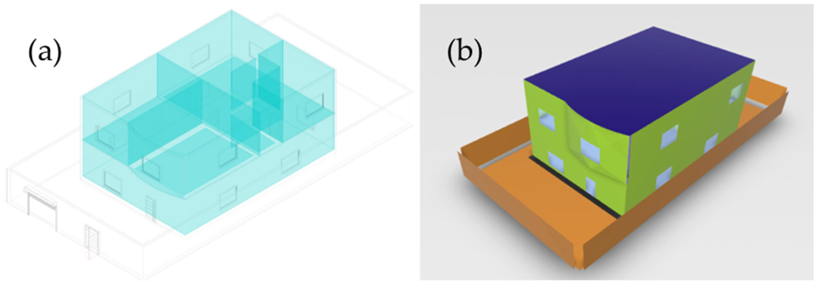 Buildings 14 02748 g006