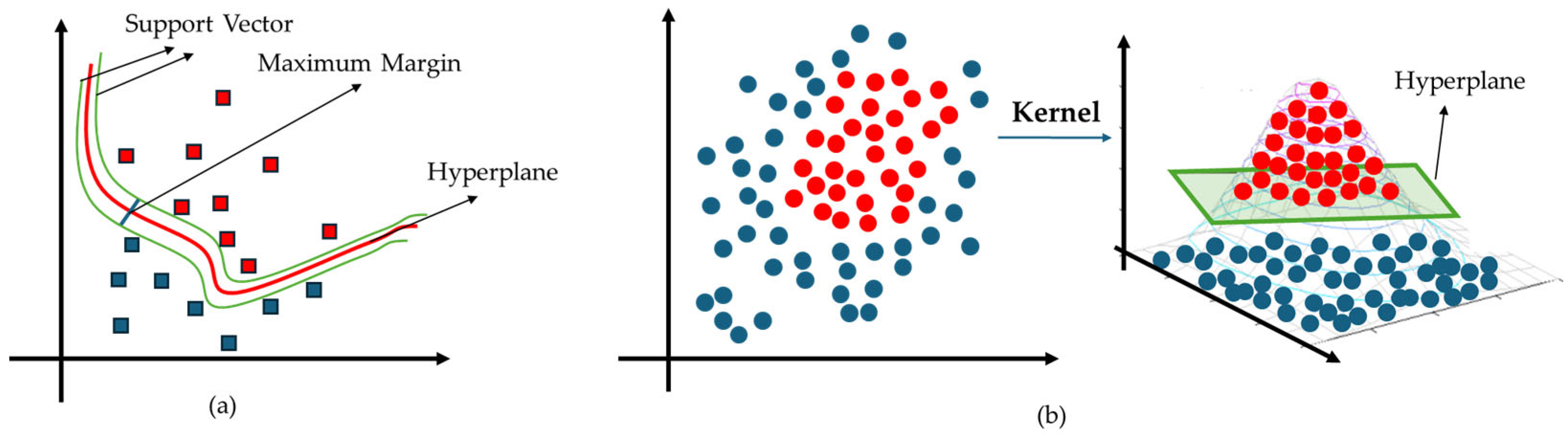 Buildings 14 02748 g009