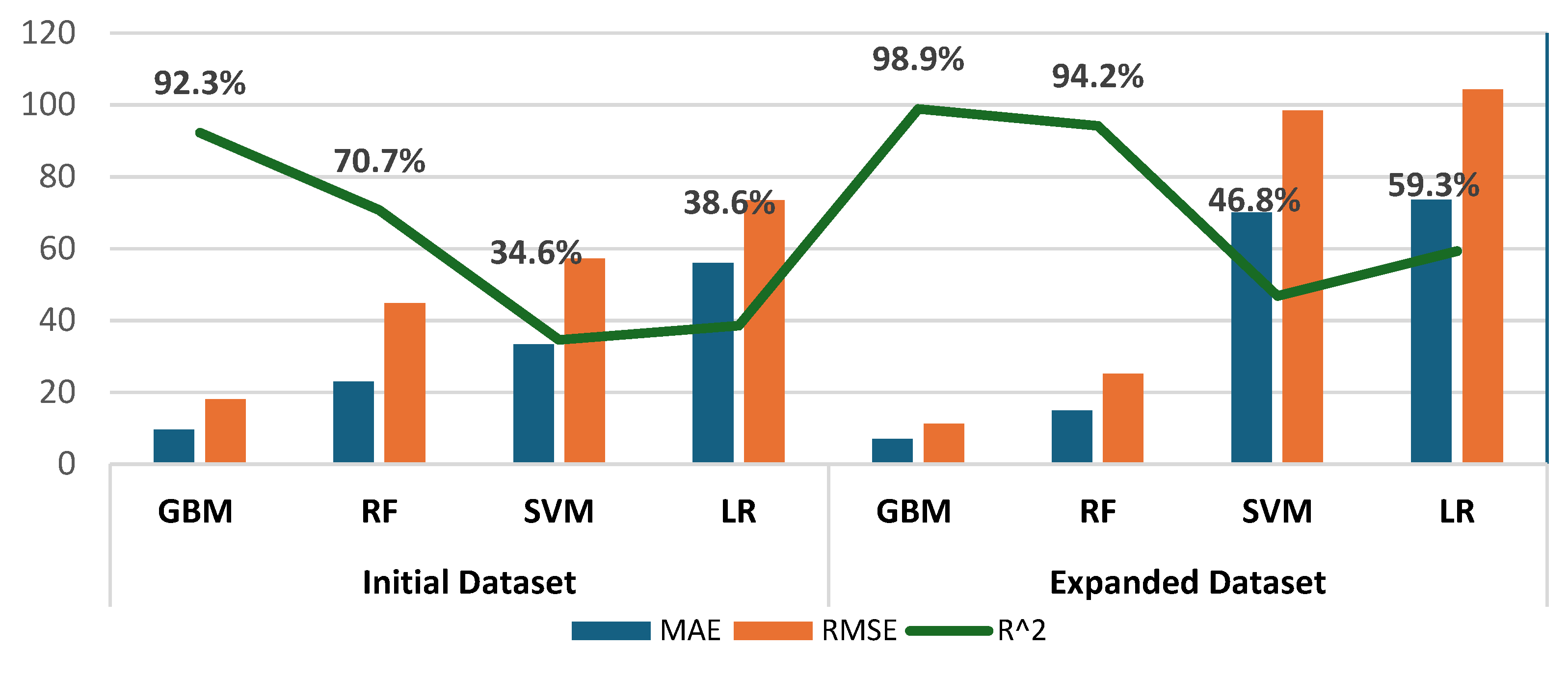 Buildings 14 02748 g011
