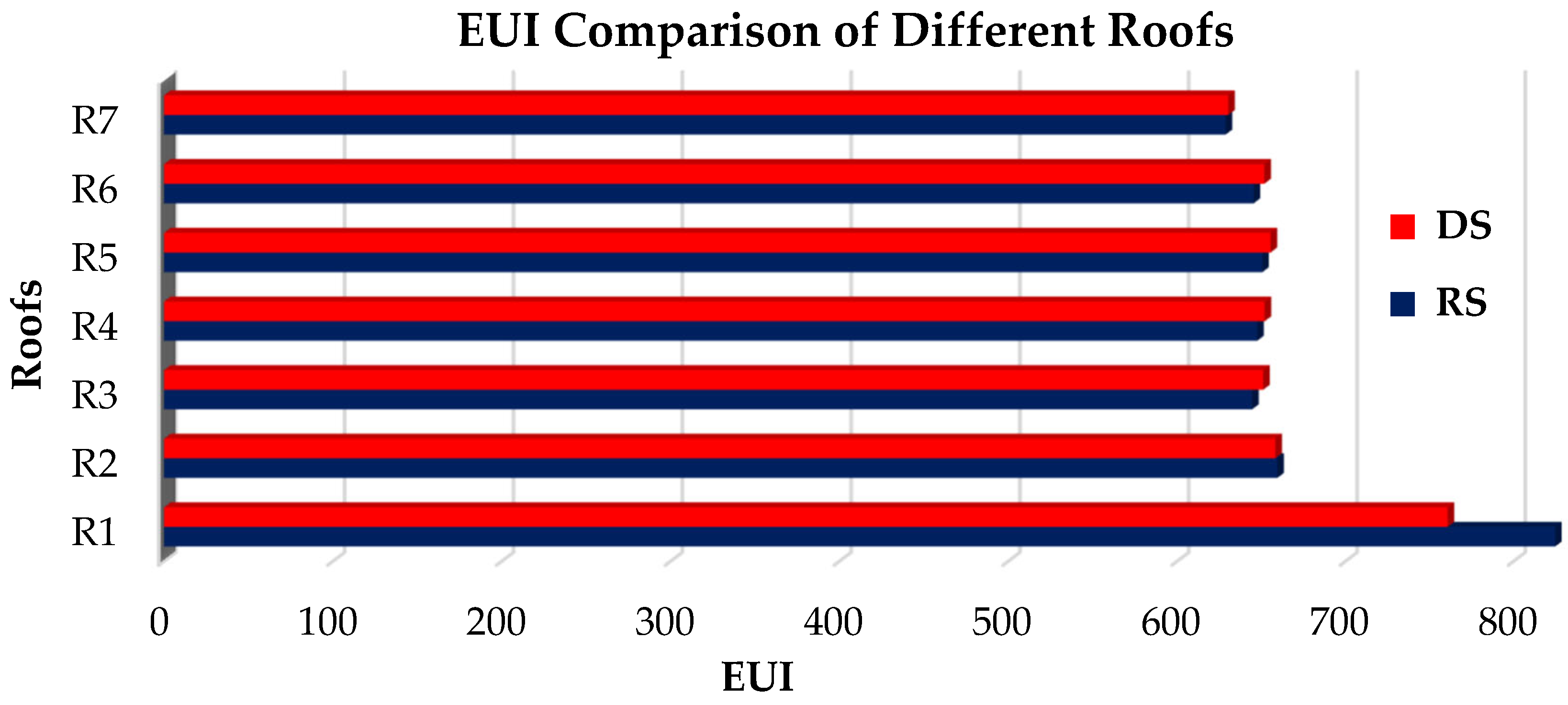 Buildings 14 02748 g021