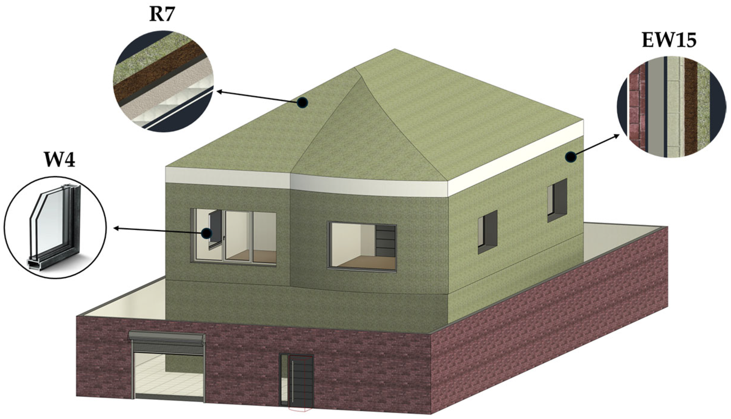 Buildings 14 02748 g025