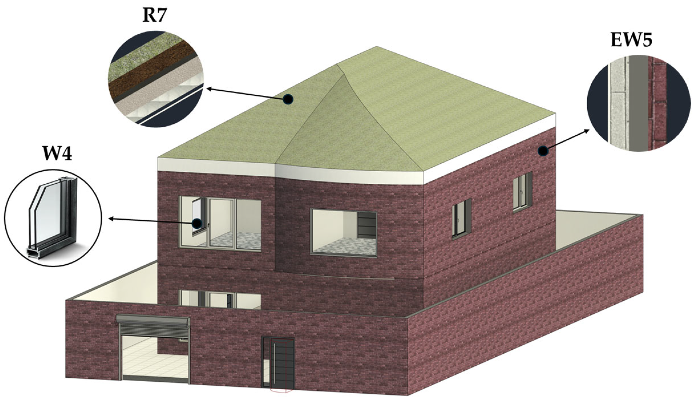 Buildings 14 02748 g026