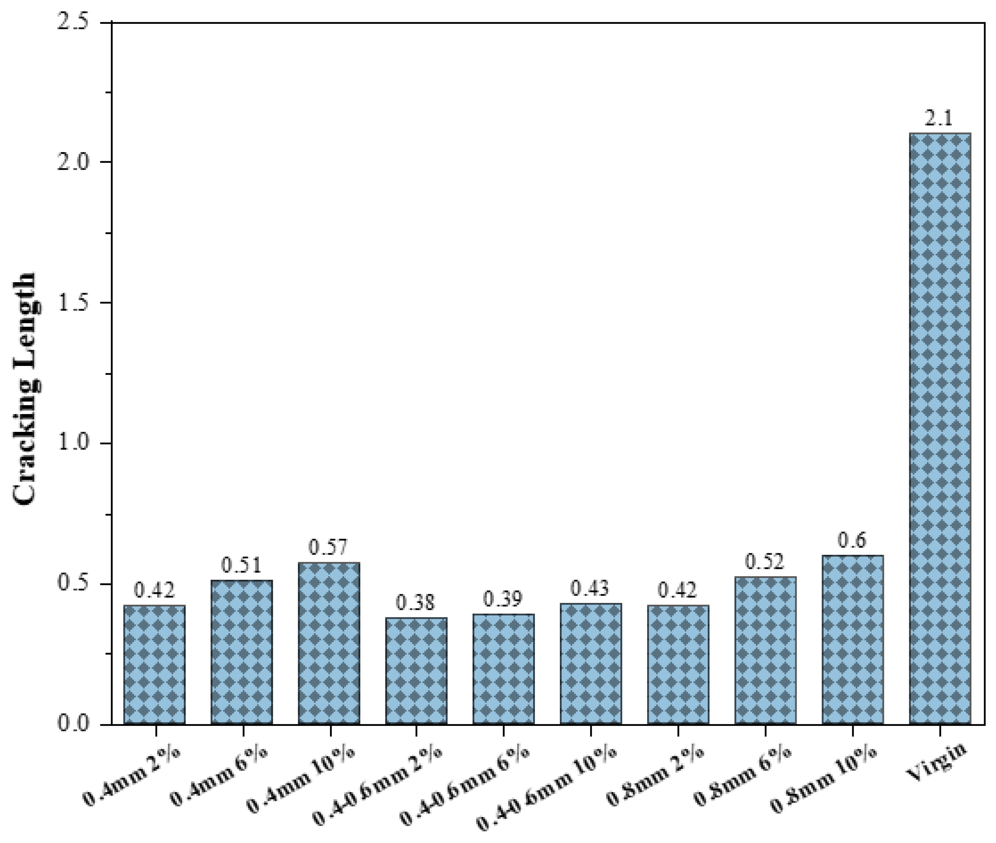 Buildings 14 02749 g019