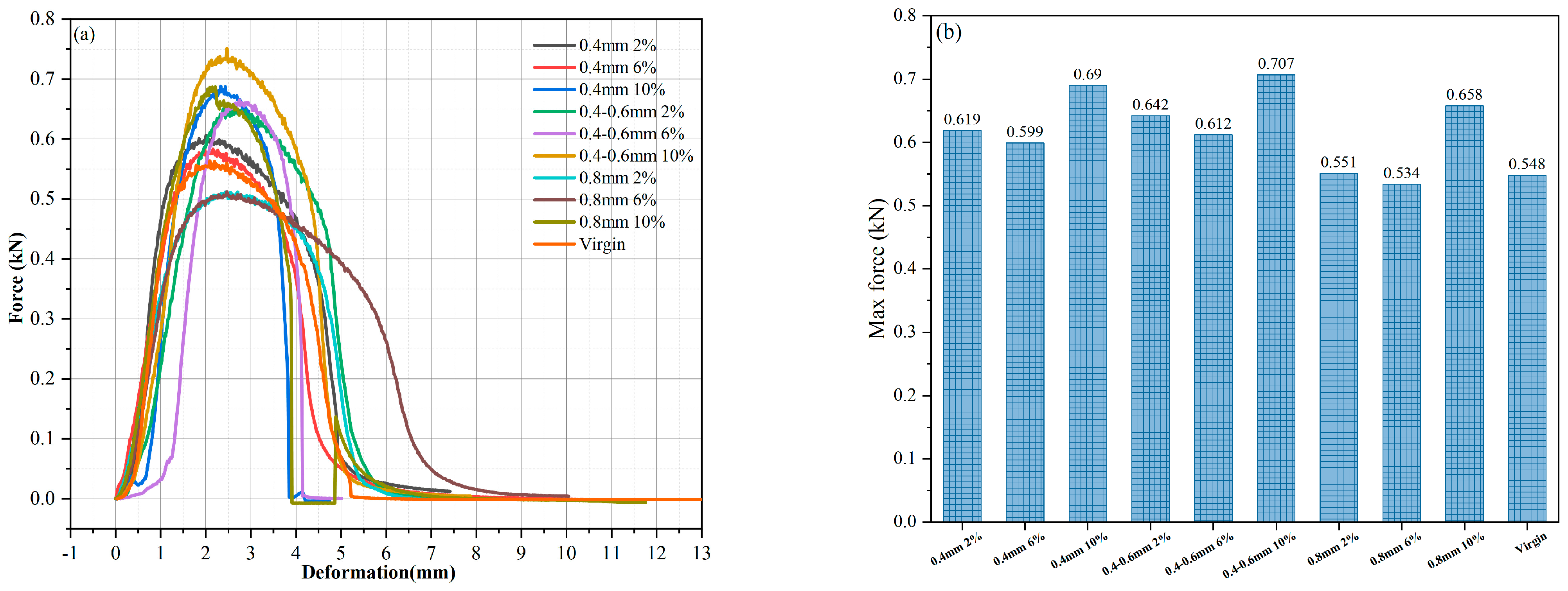 Buildings 14 02749 g020a