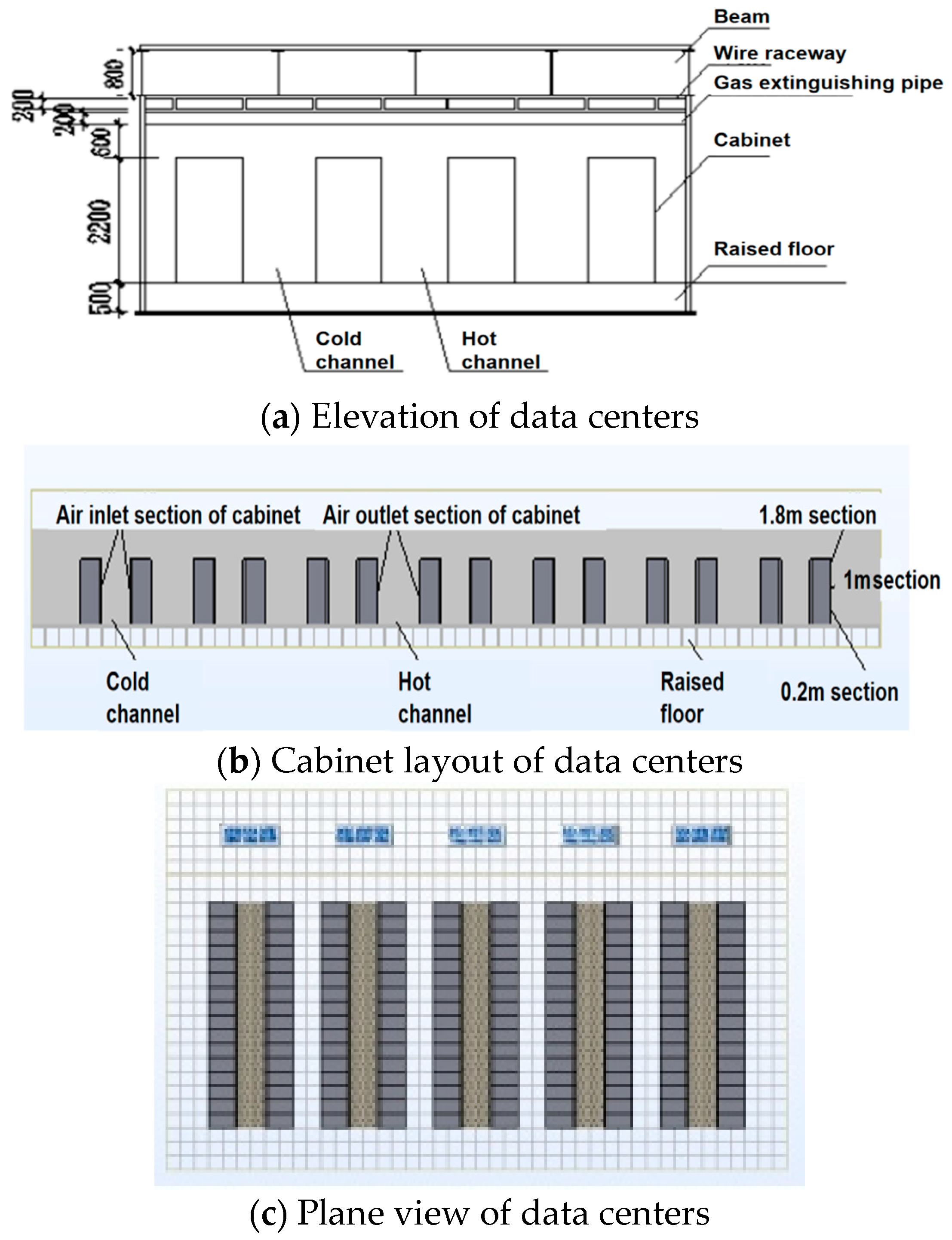 Buildings 14 02750 g001a