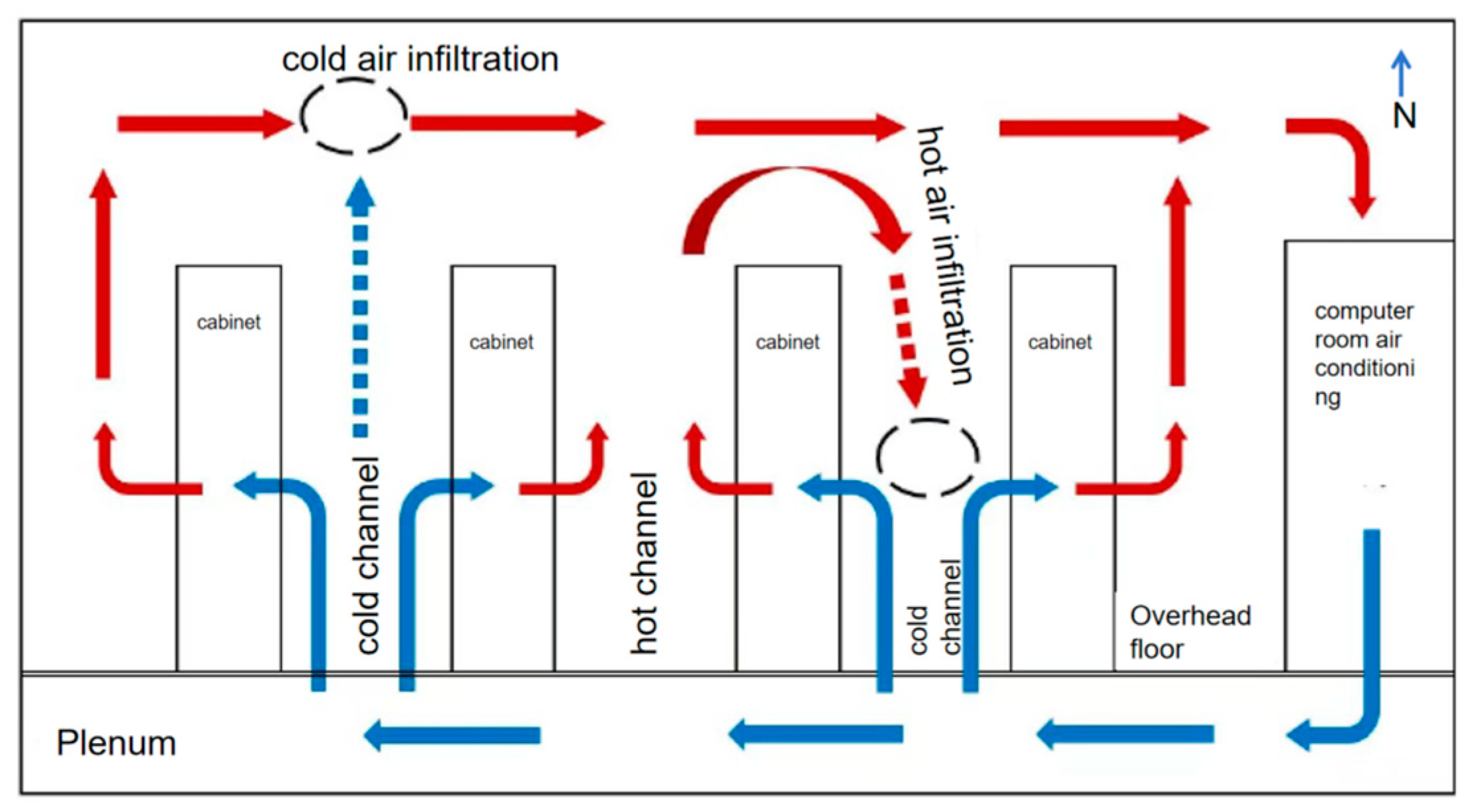 Buildings 14 02750 g002