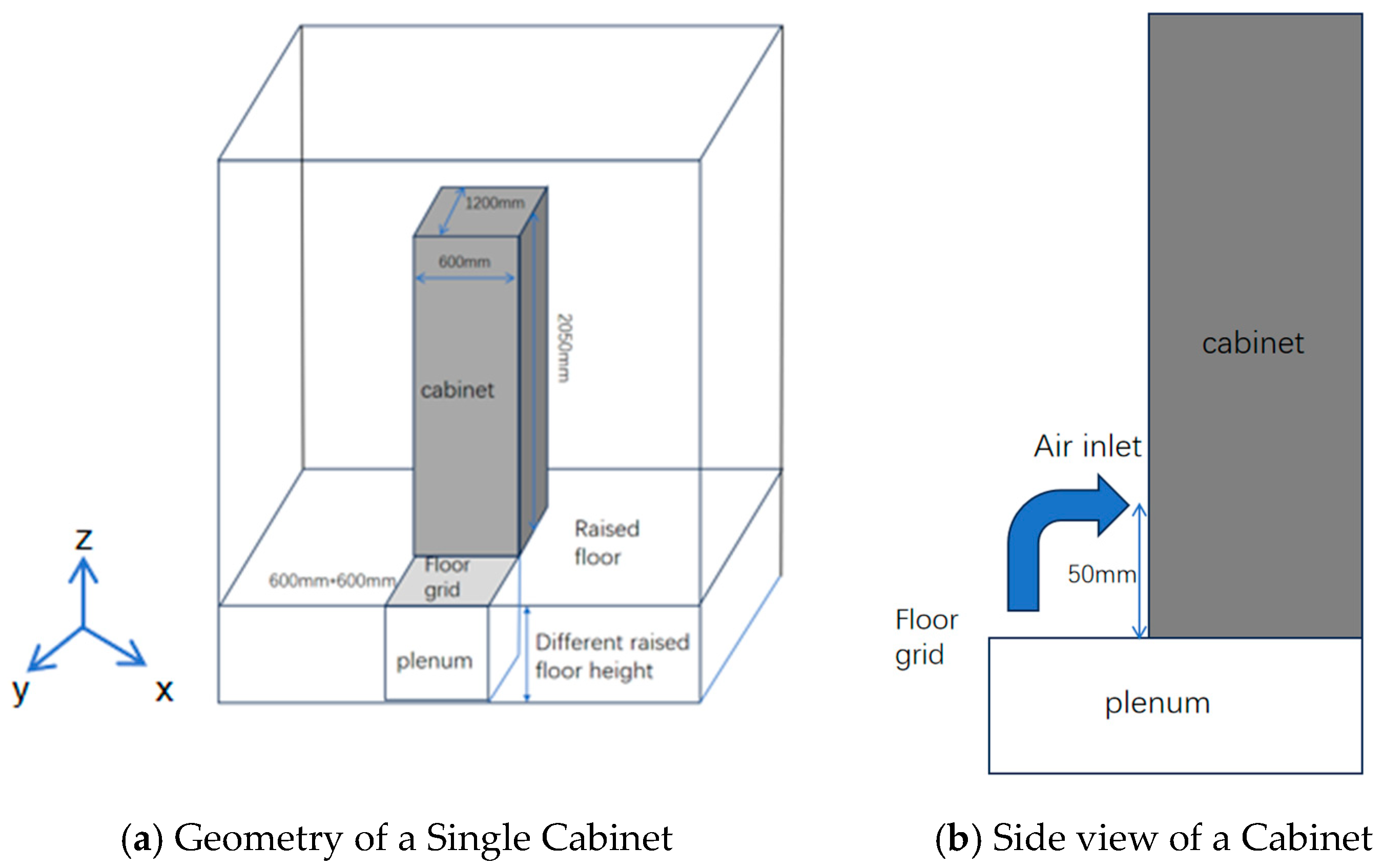 Buildings 14 02750 g003