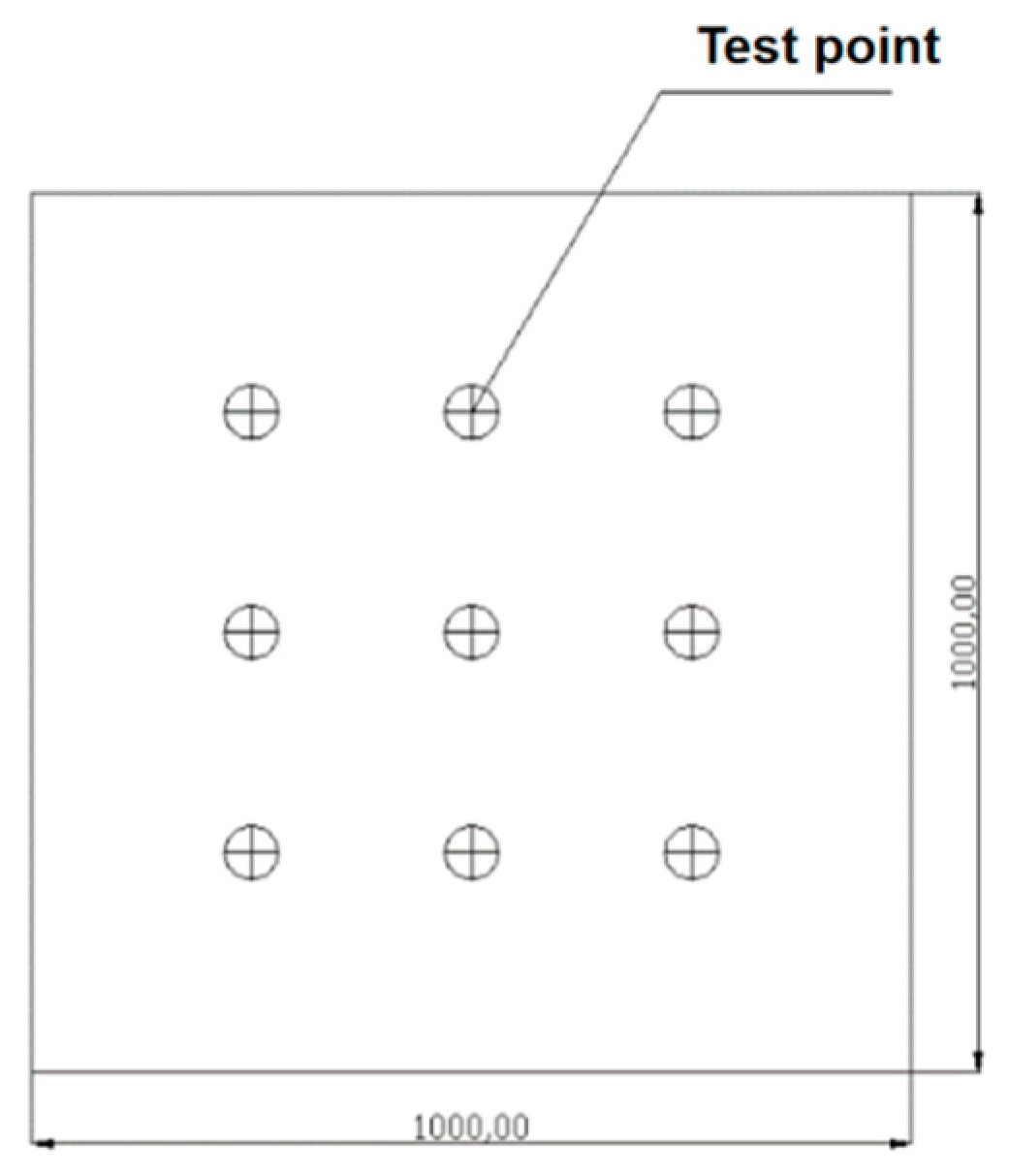 Buildings 14 02750 g004