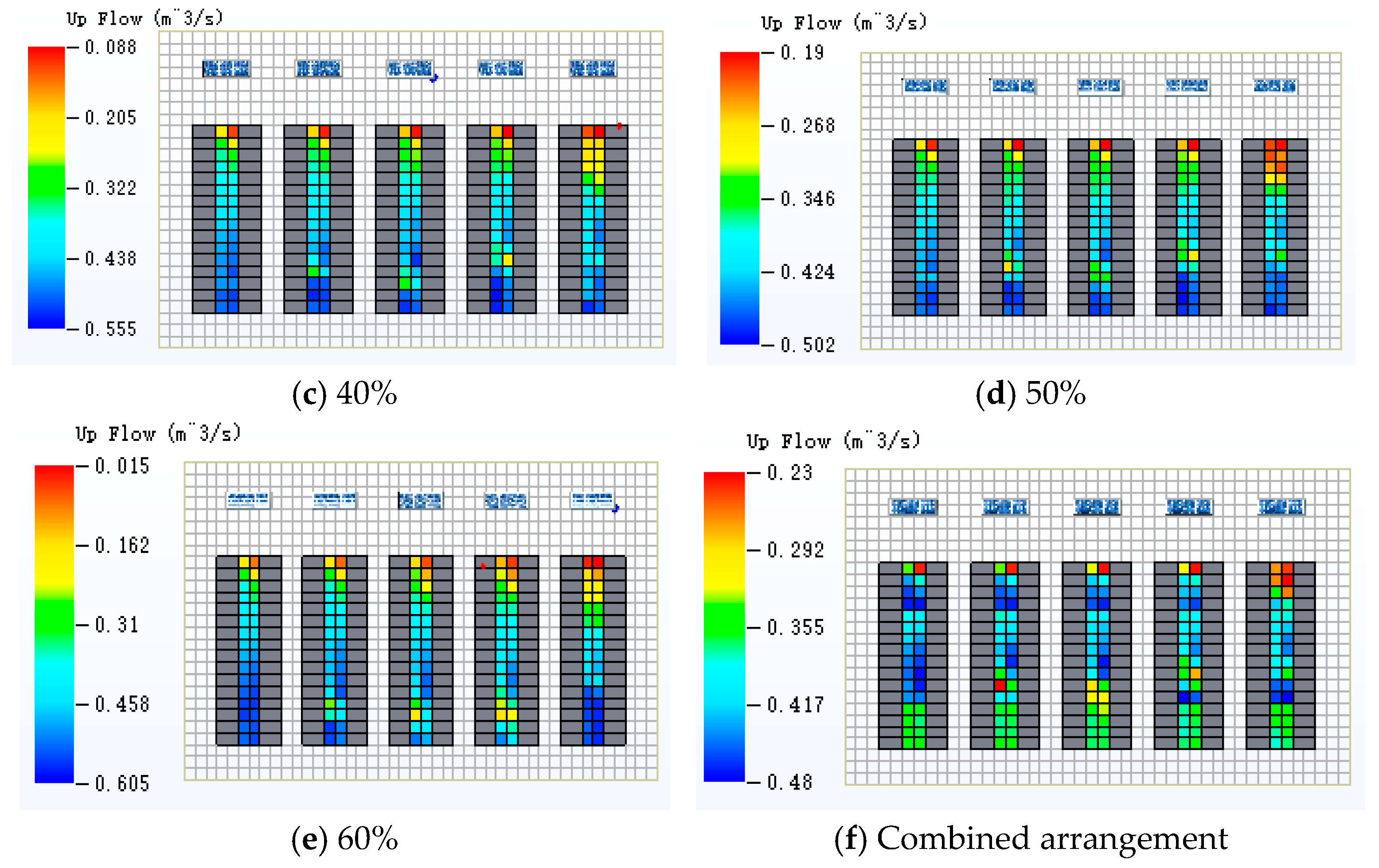 Buildings 14 02750 g011b