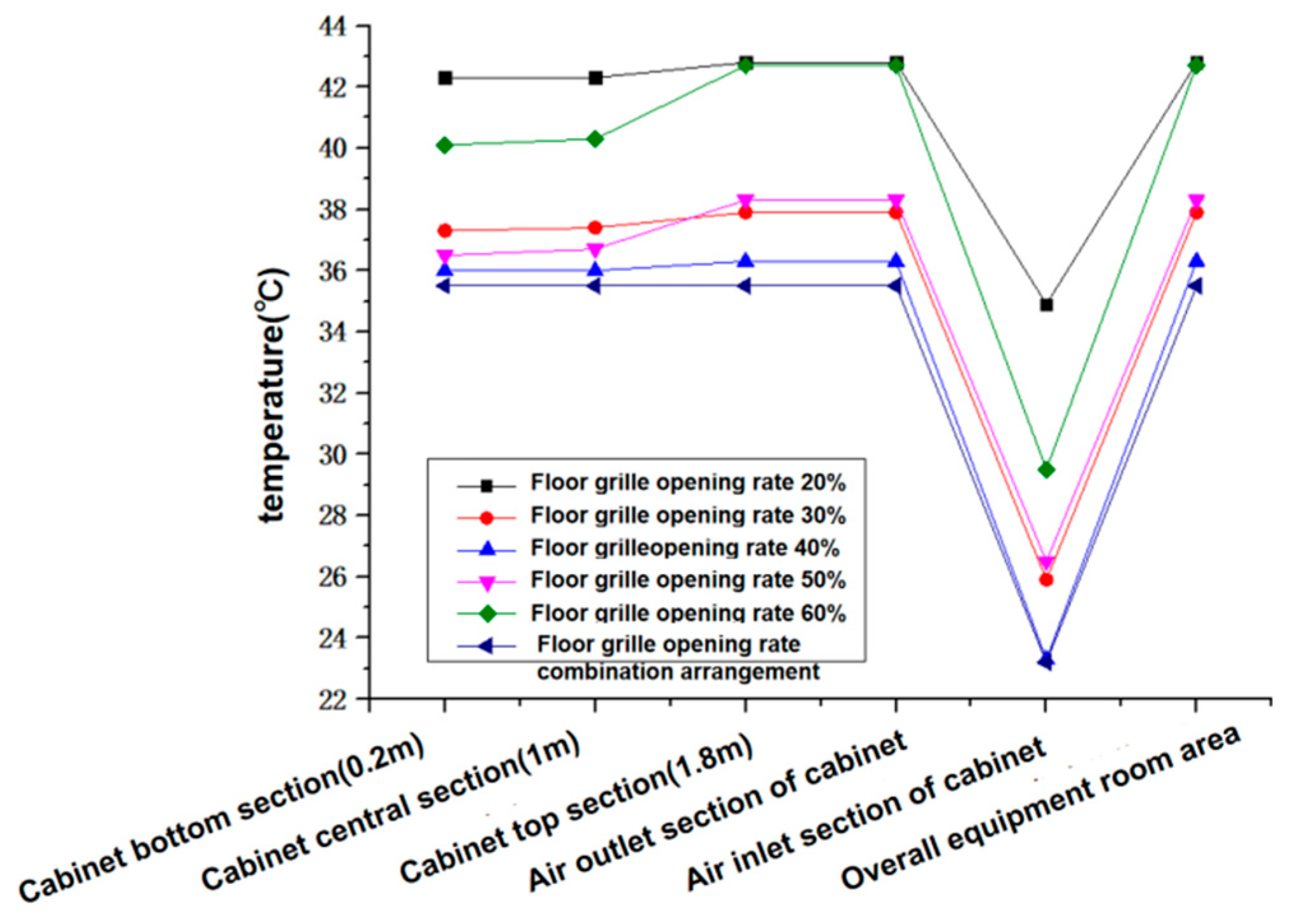 Buildings 14 02750 g012