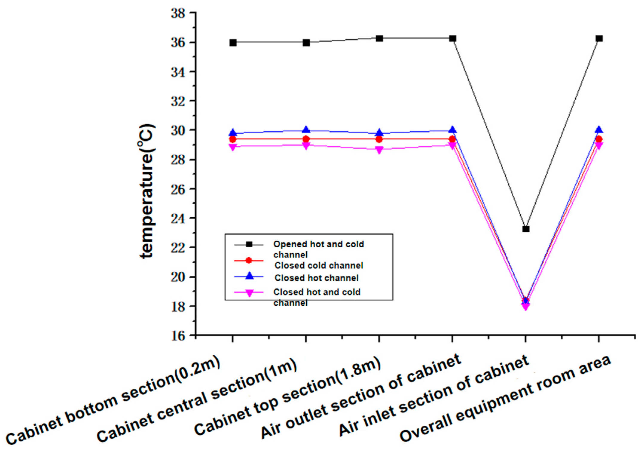 Buildings 14 02750 g014
