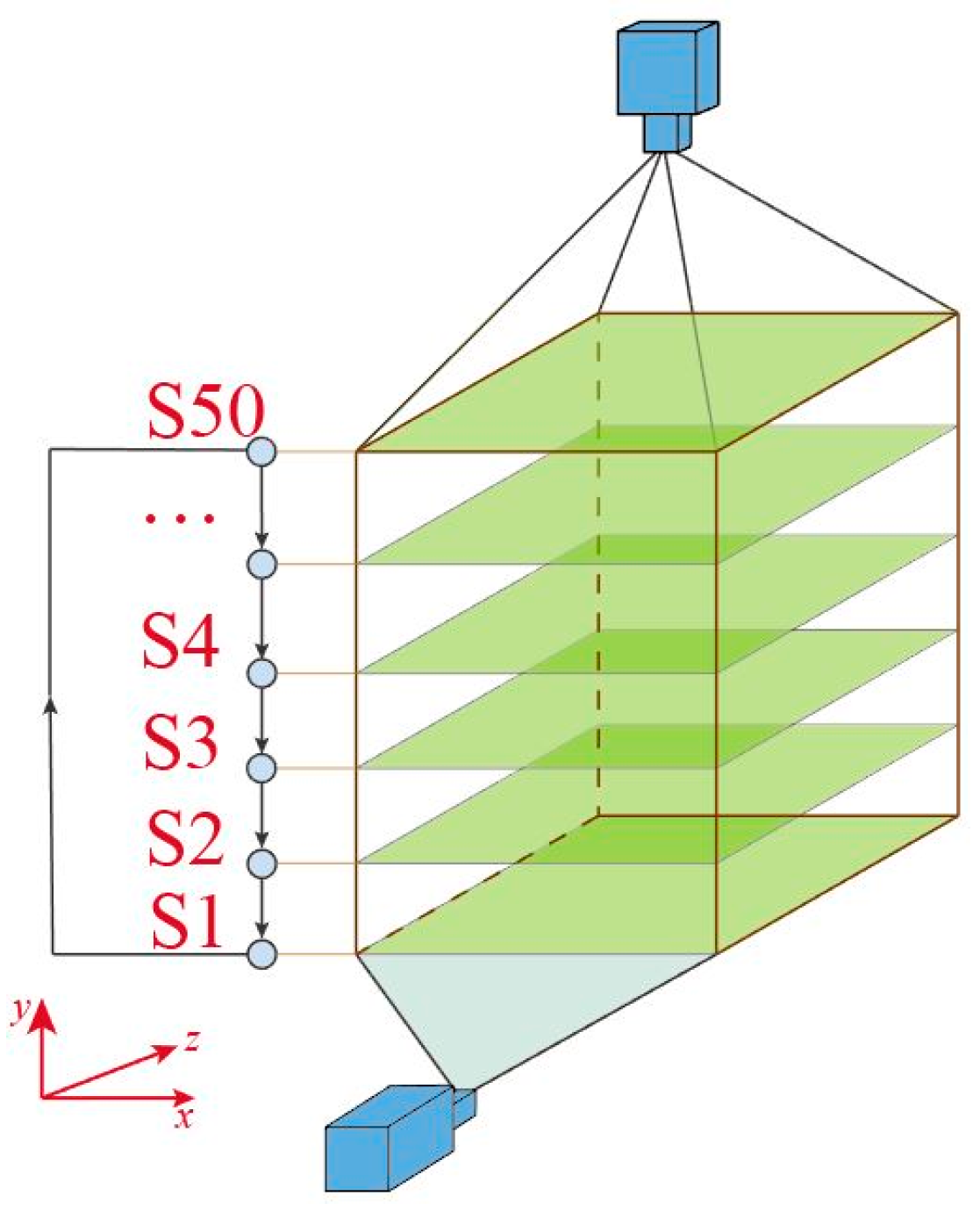 Buildings 14 02753 g004
