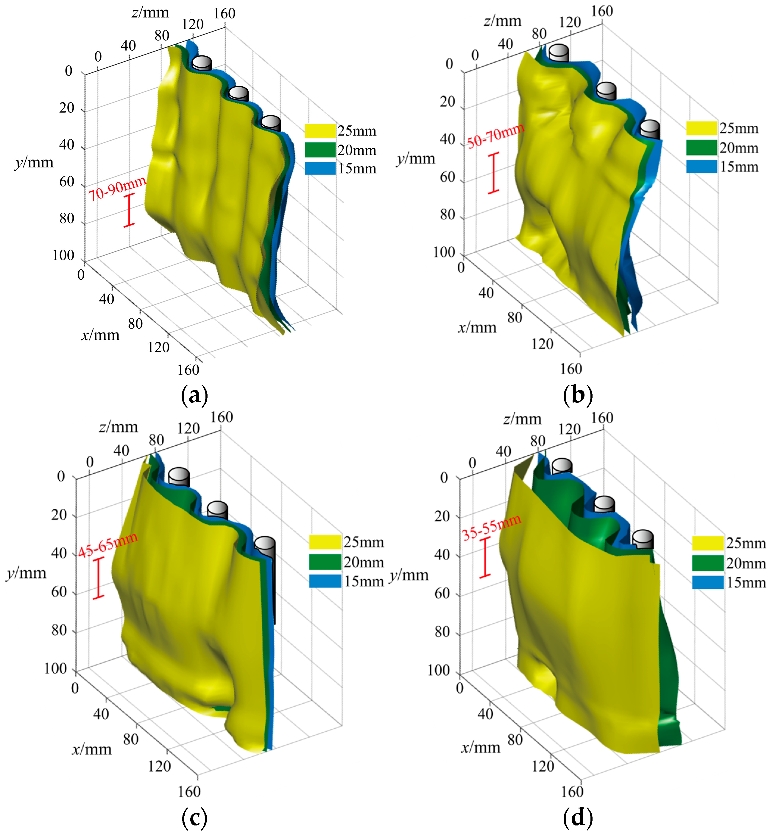 Buildings 14 02753 g010