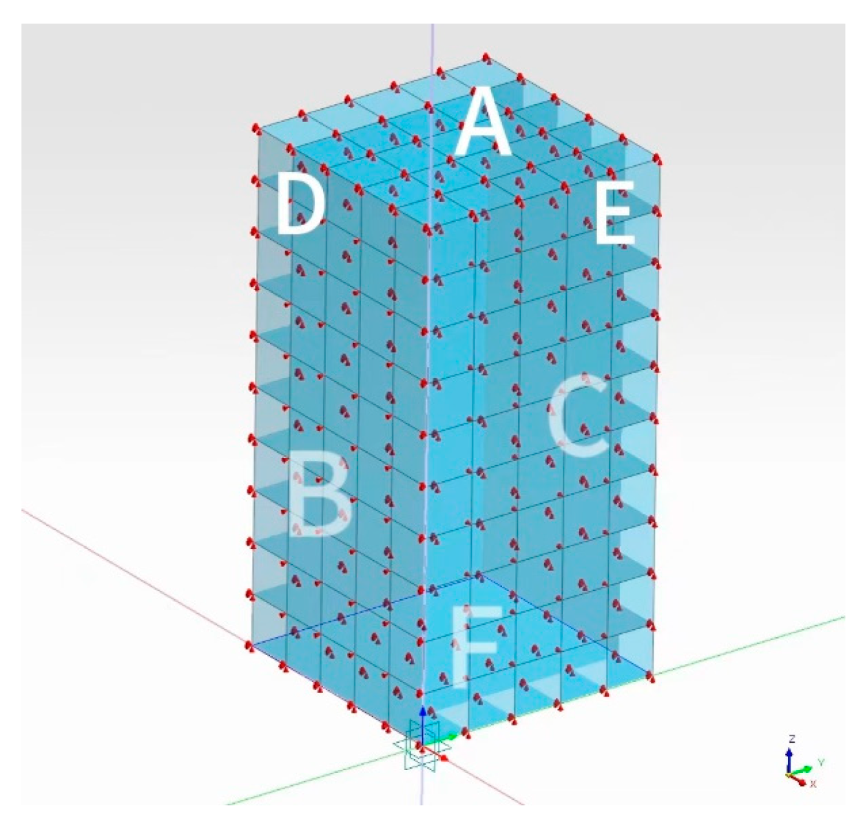 Buildings 14 02755 g009