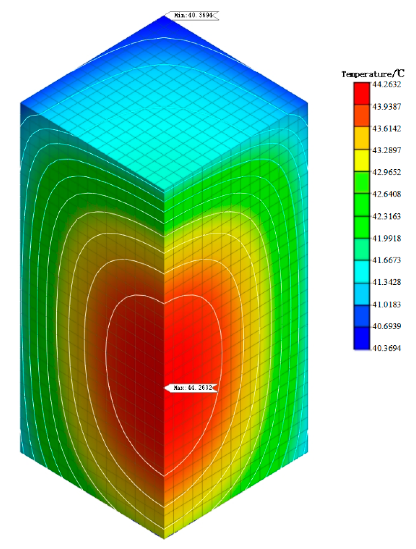 Buildings 14 02755 g011