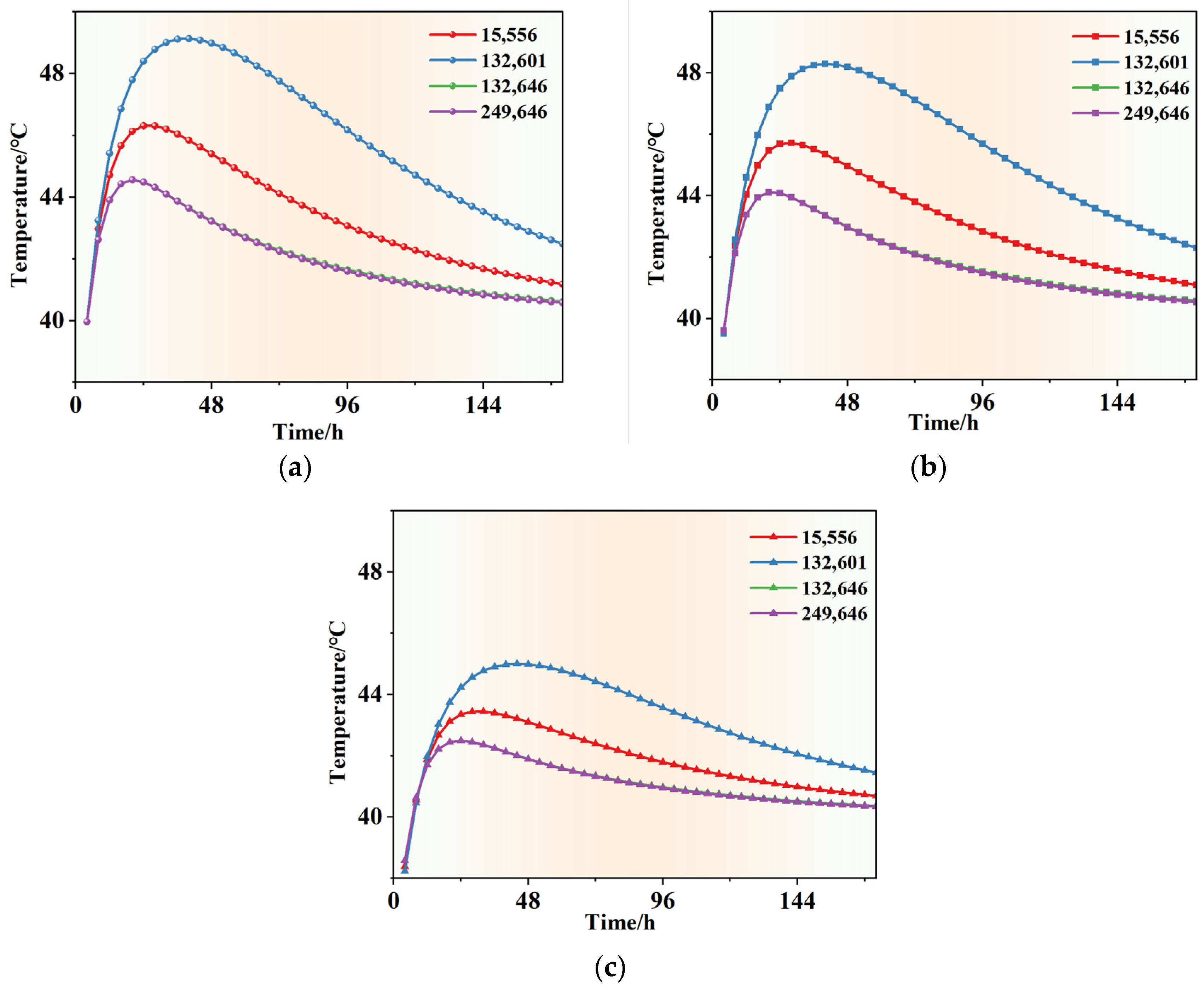 Buildings 14 02755 g019