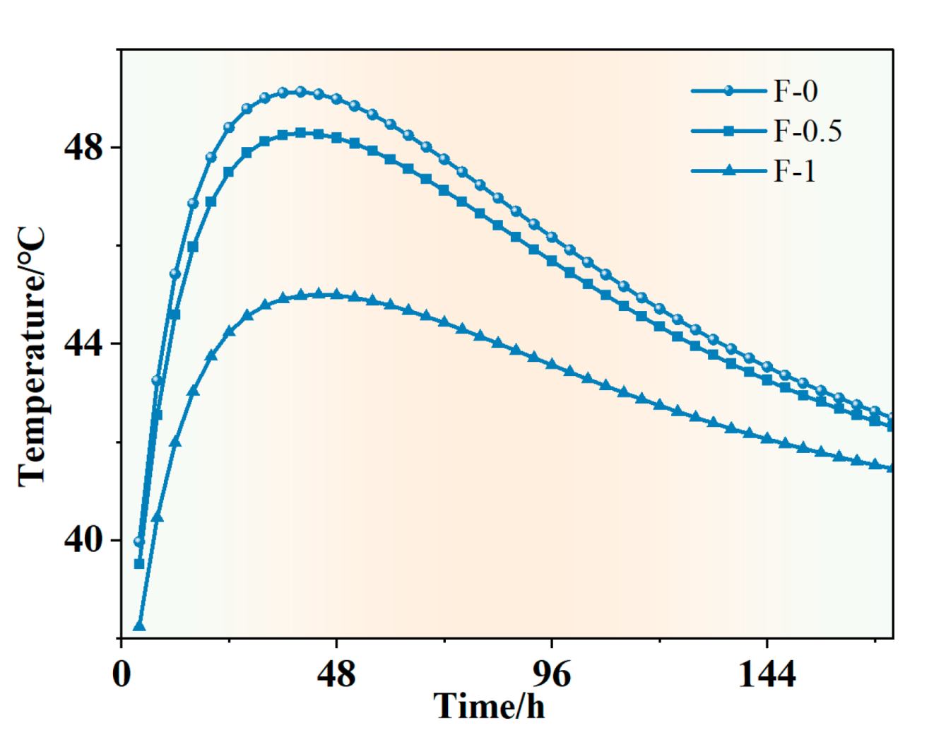 Buildings 14 02755 g020