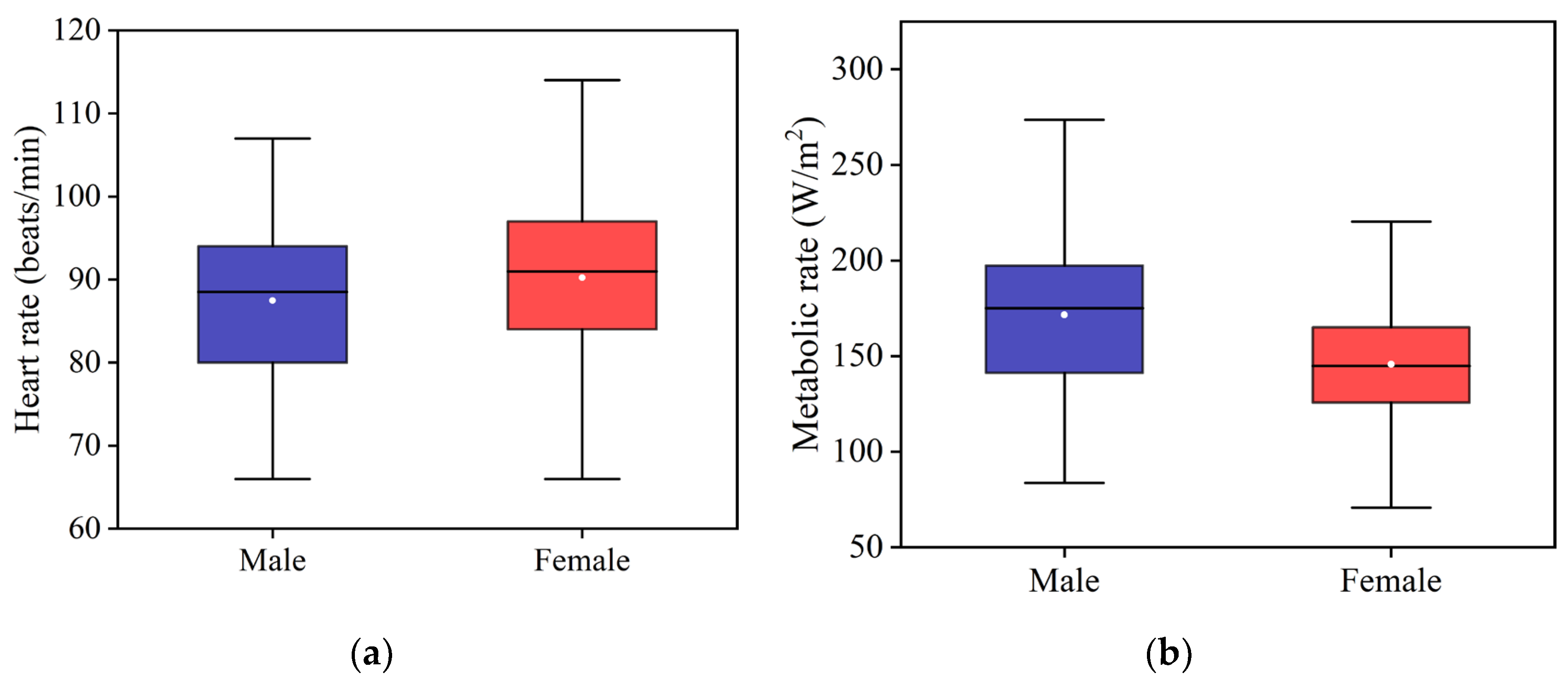 Buildings 14 02756 g010
