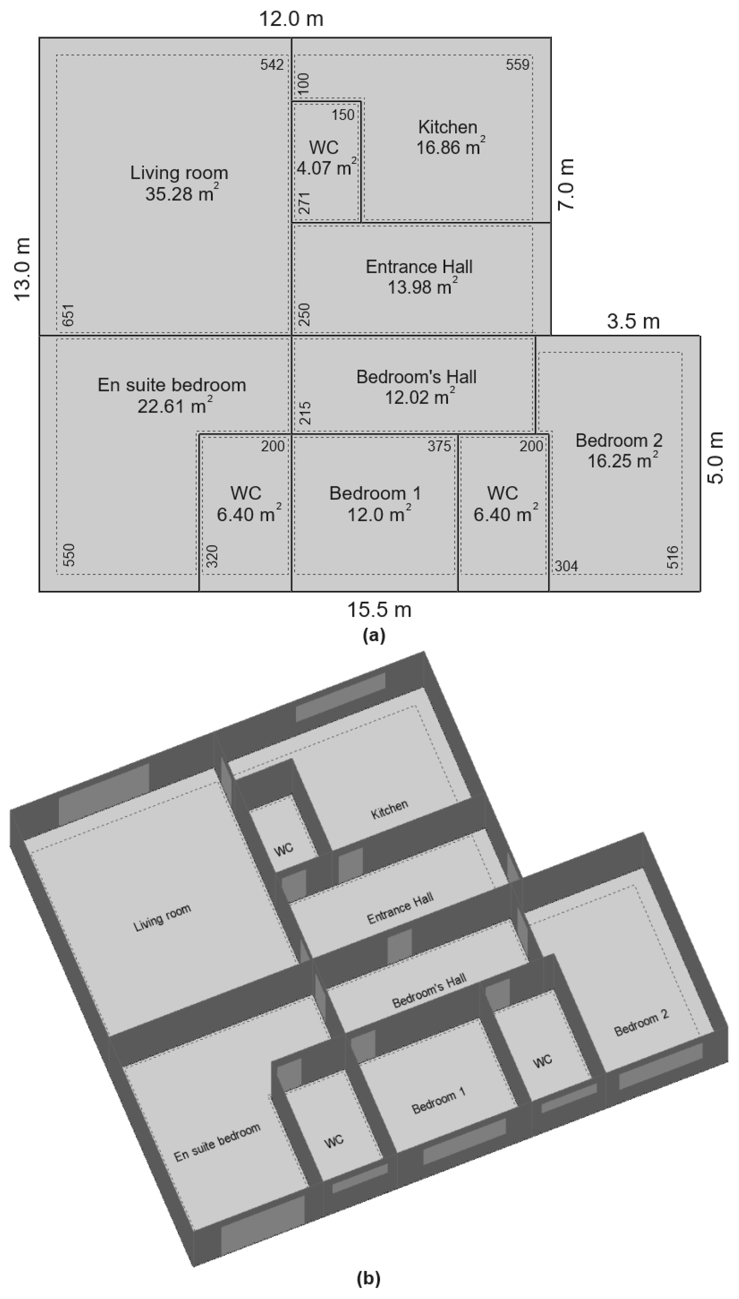 Buildings 14 02757 g002