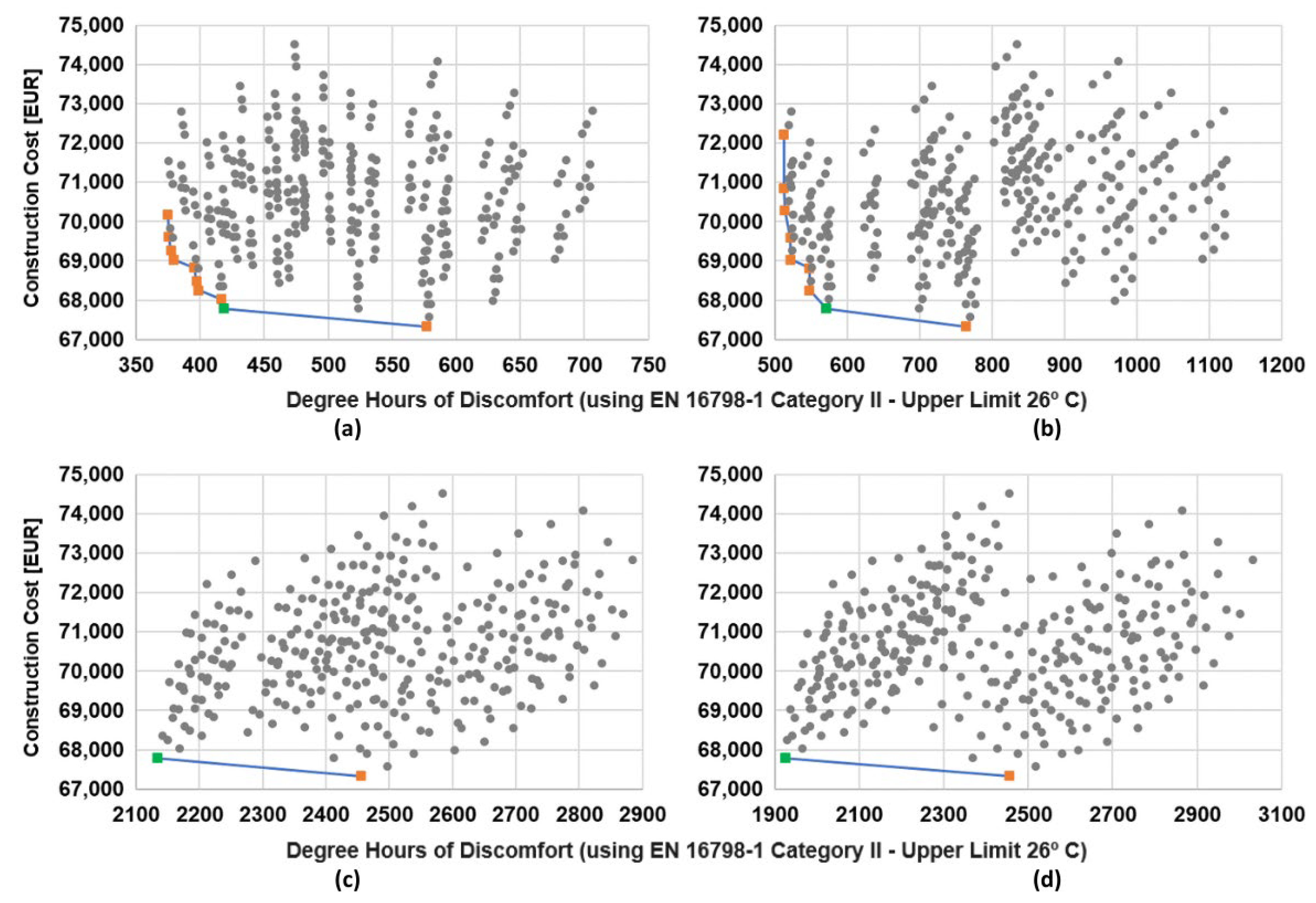 Buildings 14 02757 g011