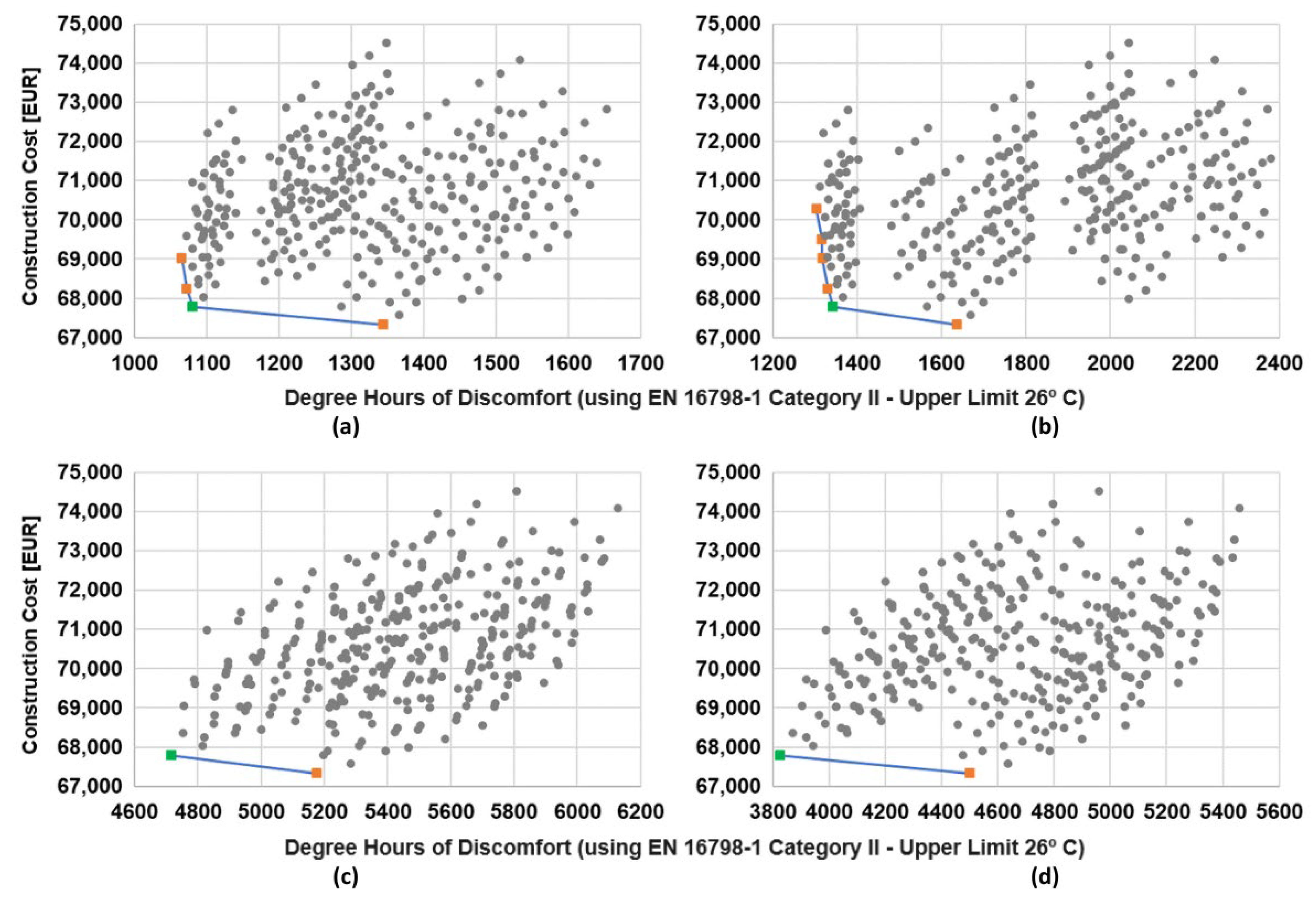 Buildings 14 02757 g012