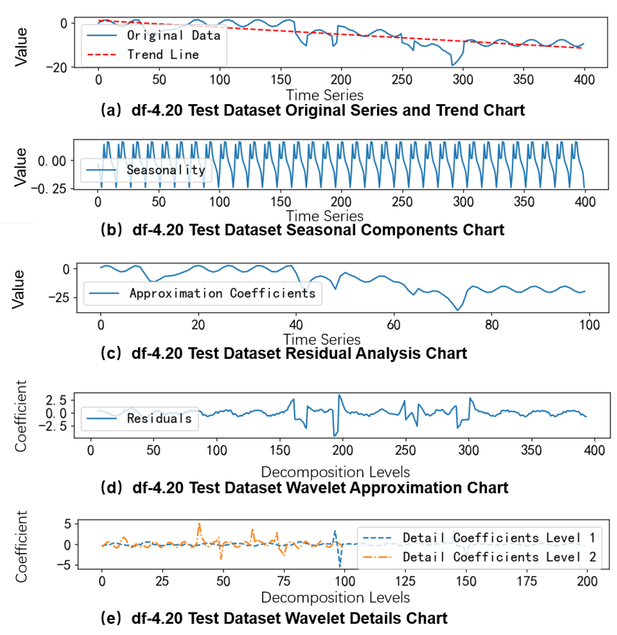 Buildings 14 02758 g002