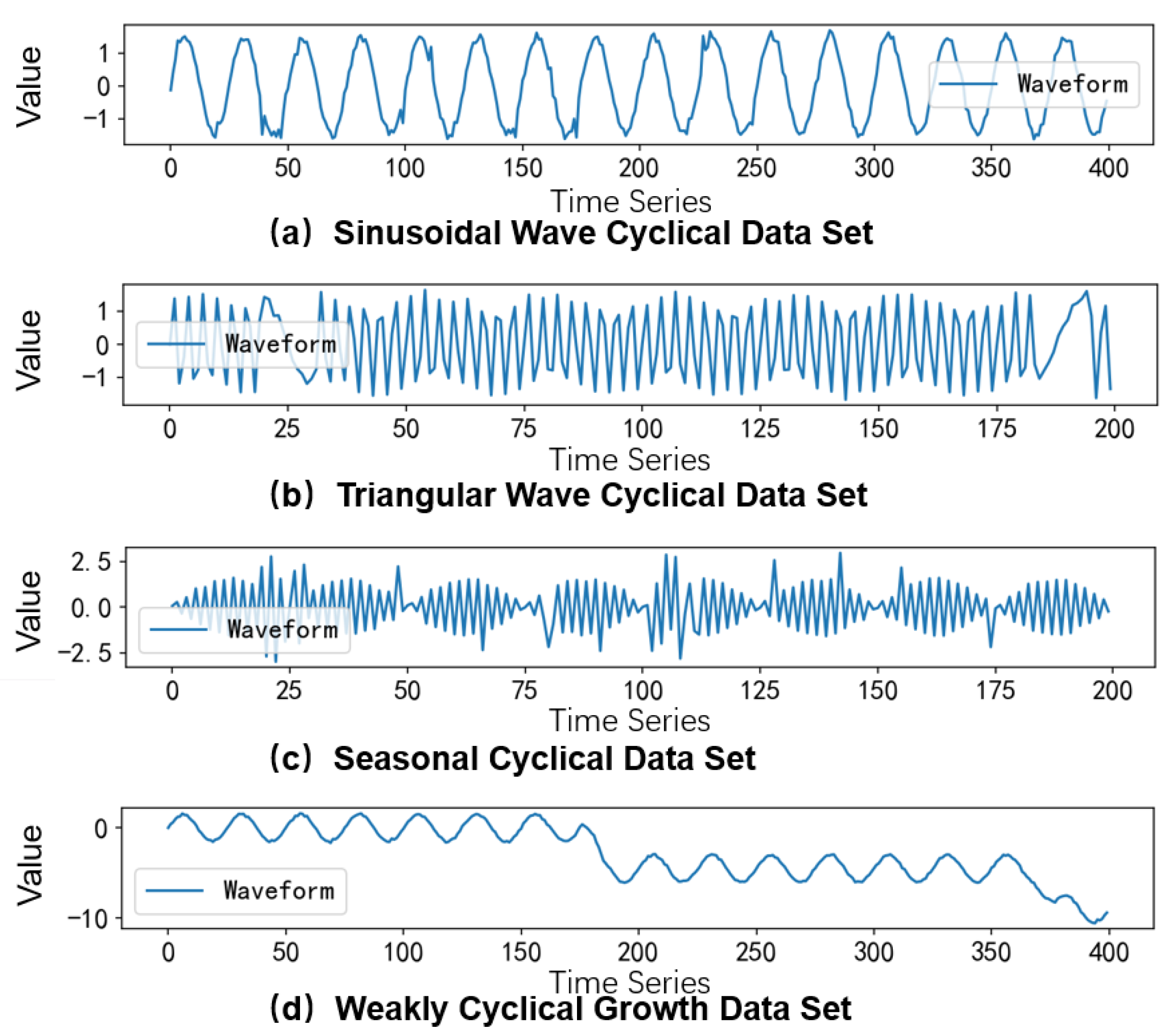 Buildings 14 02758 g003