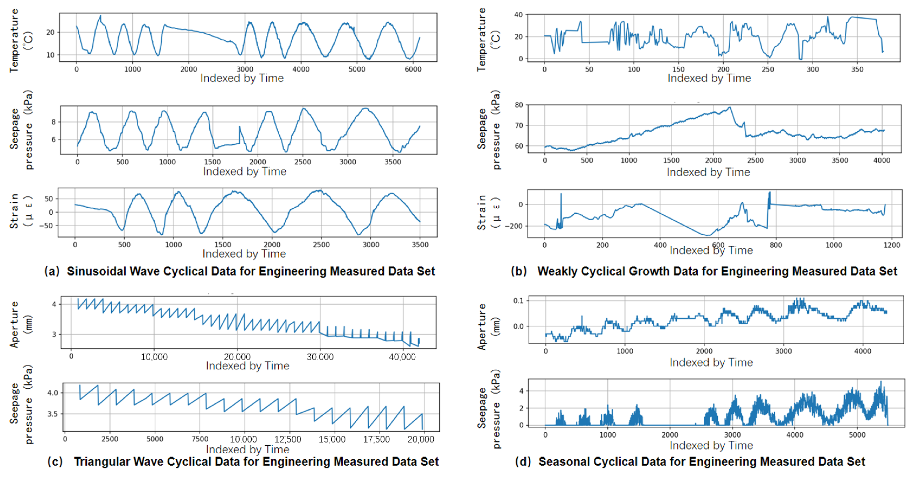 Buildings 14 02758 g004