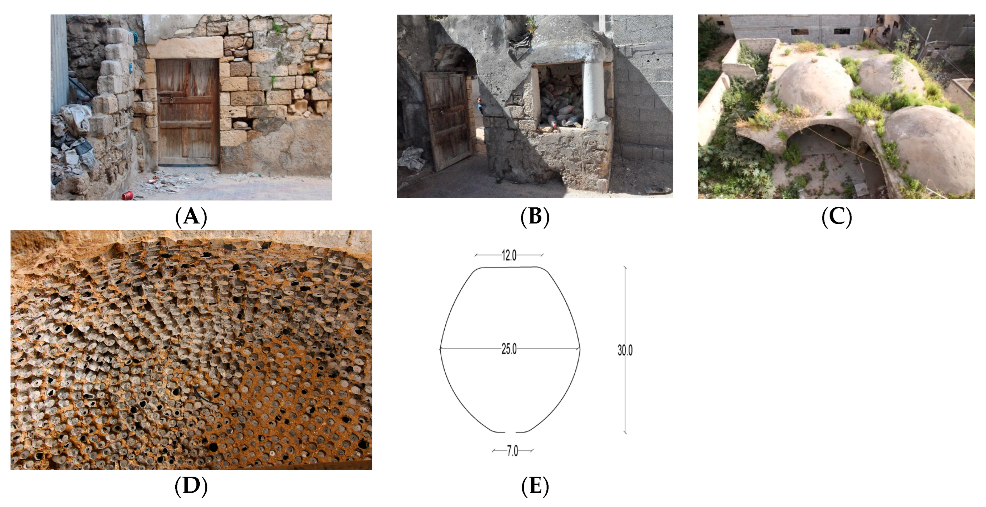 Buildings 14 02759 g002