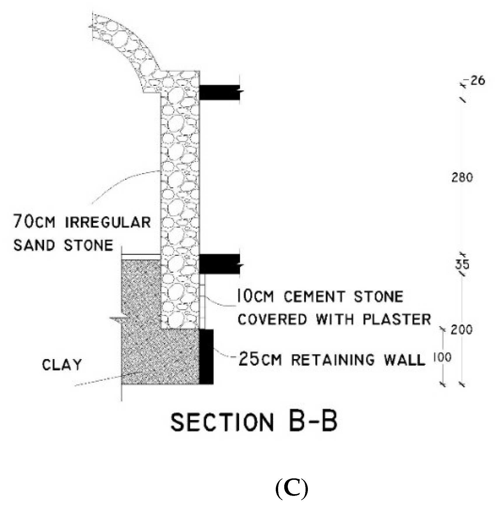 Buildings 14 02759 g007b