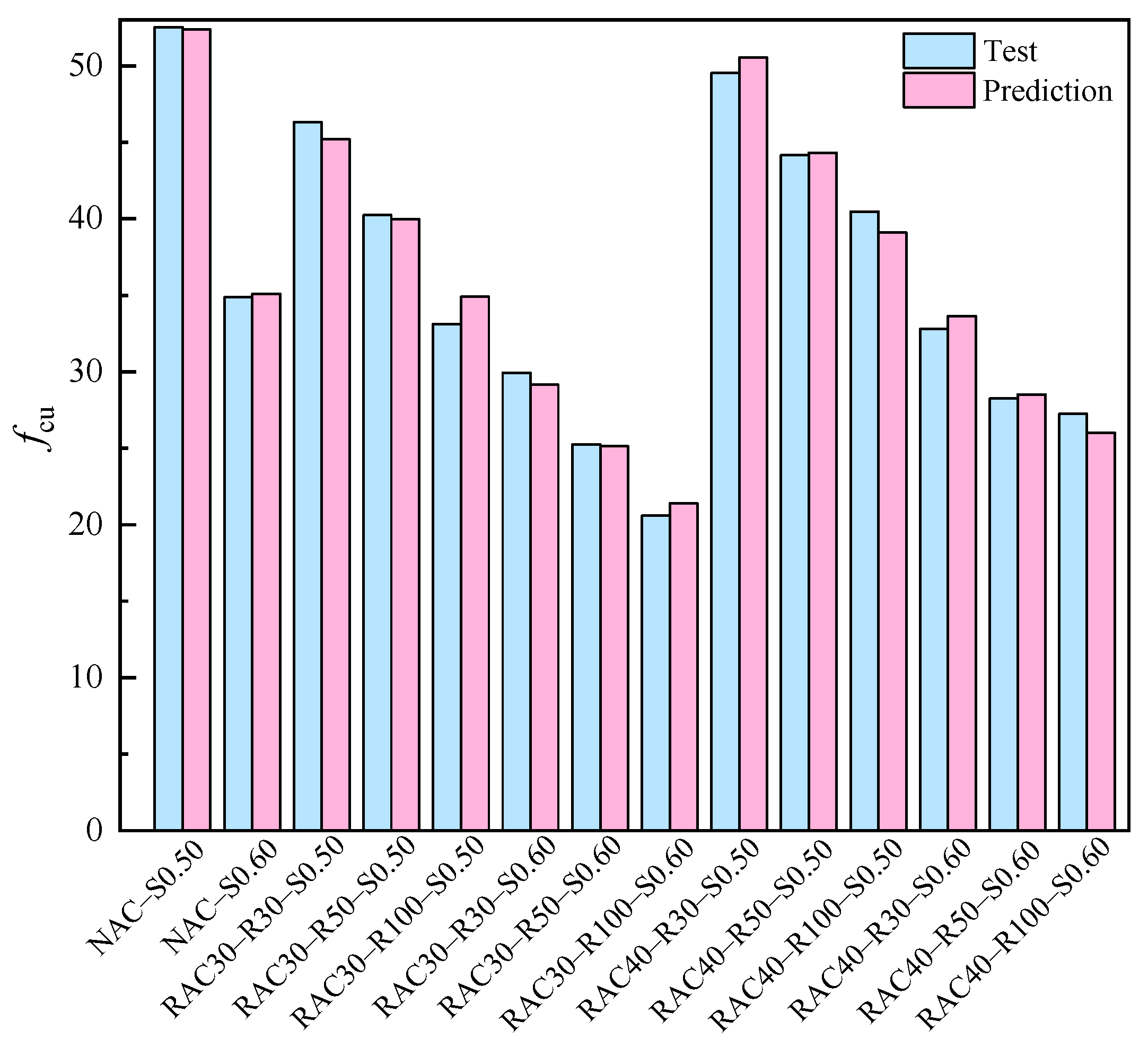 Buildings 14 02761 g011