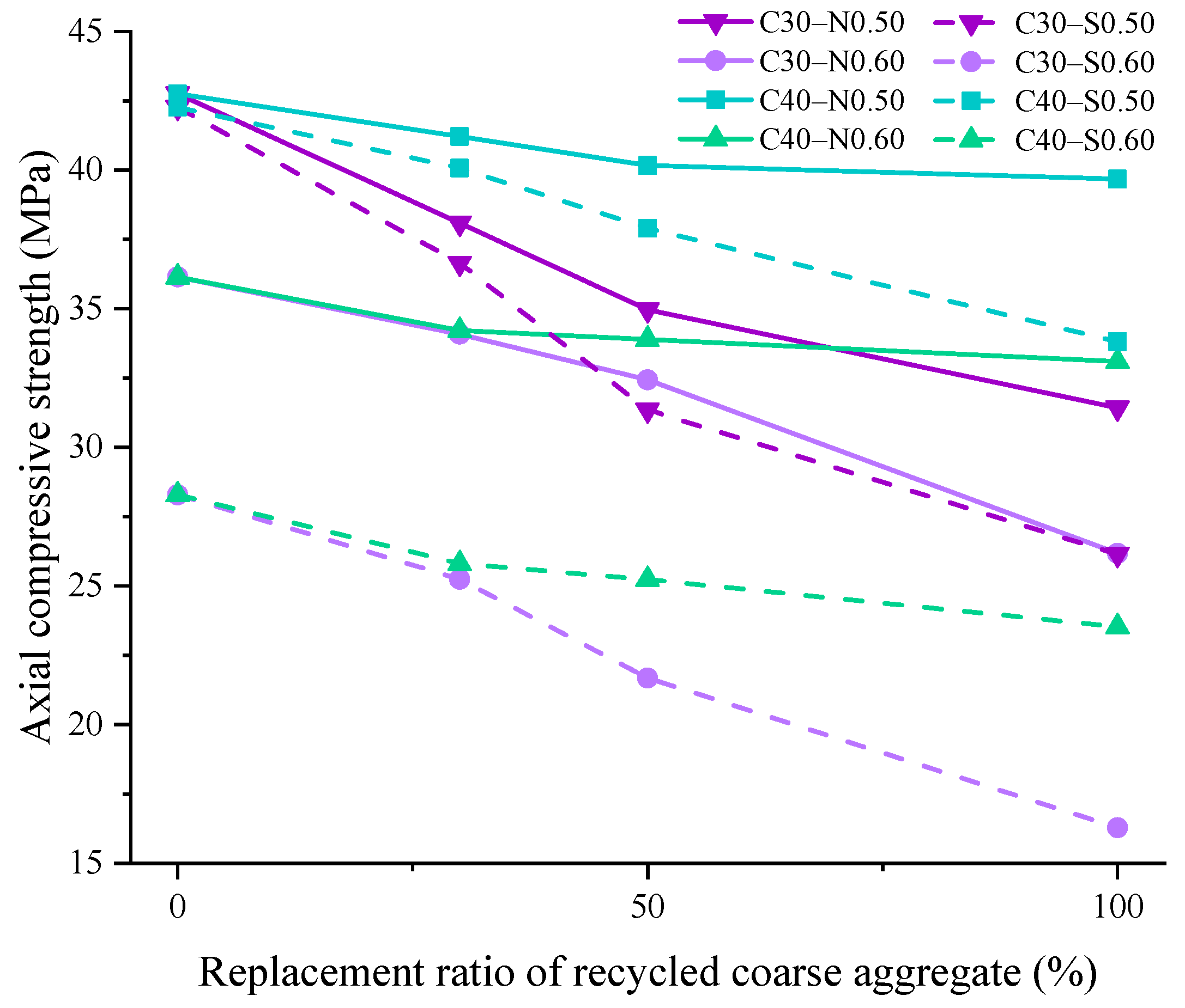 Buildings 14 02761 g012