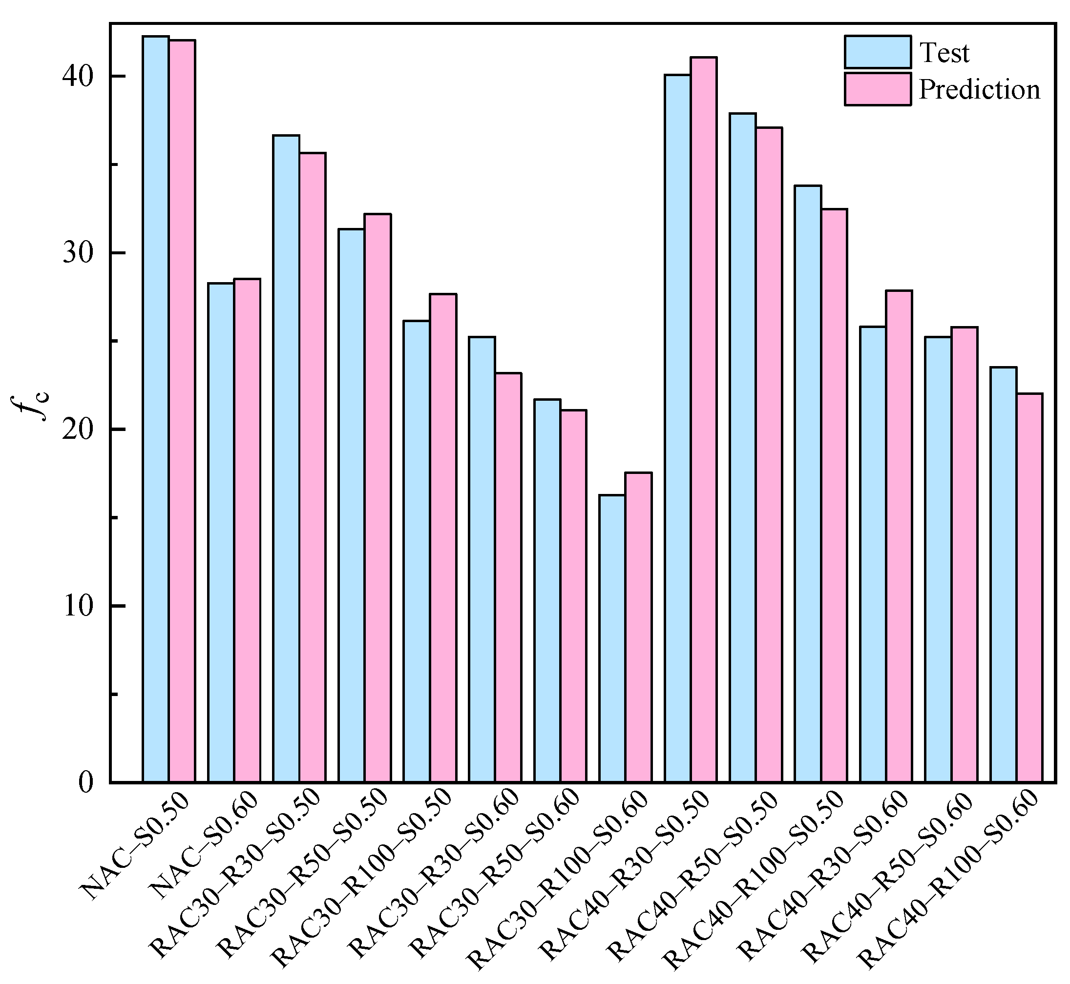 Buildings 14 02761 g014