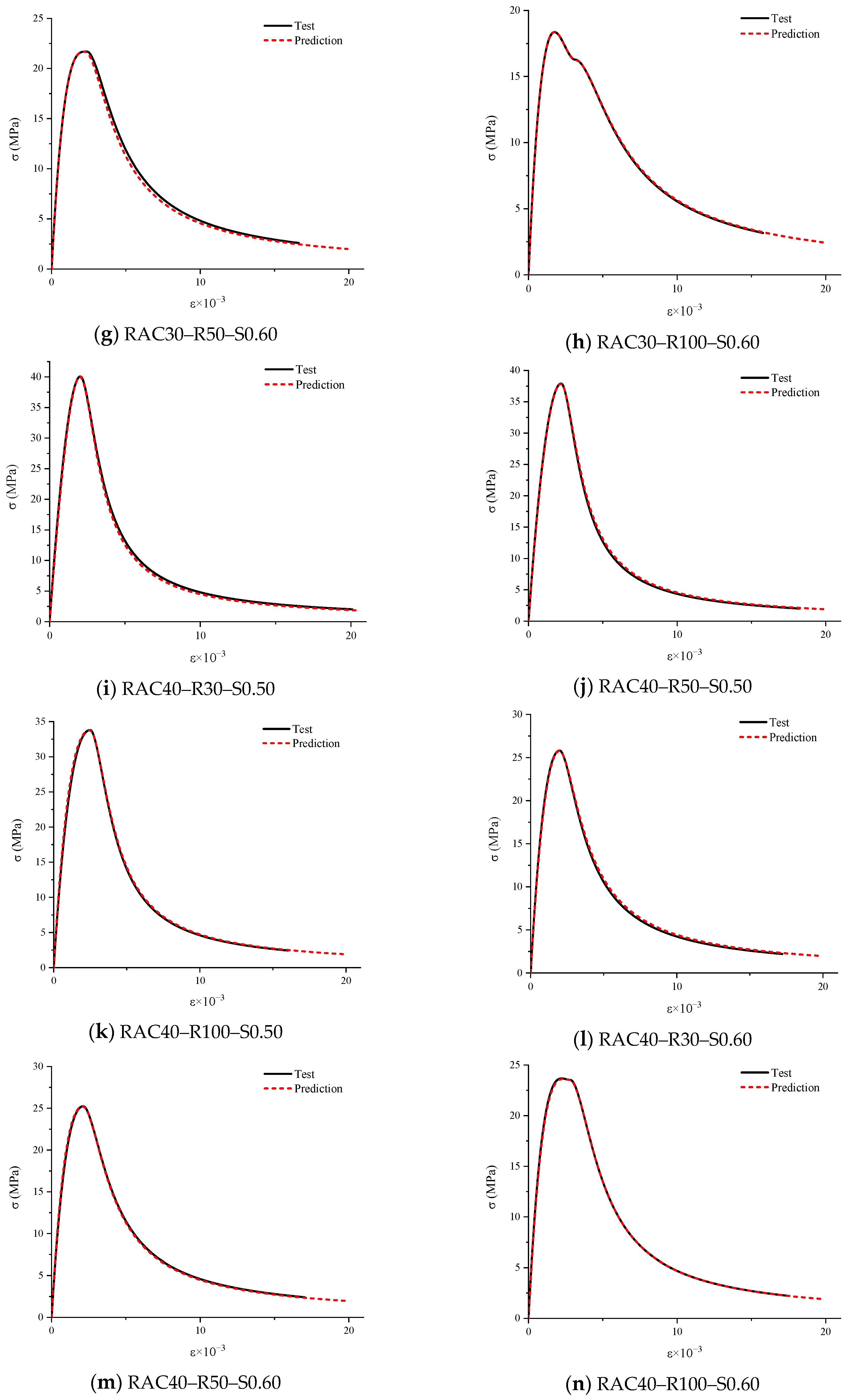 Buildings 14 02761 g017b
