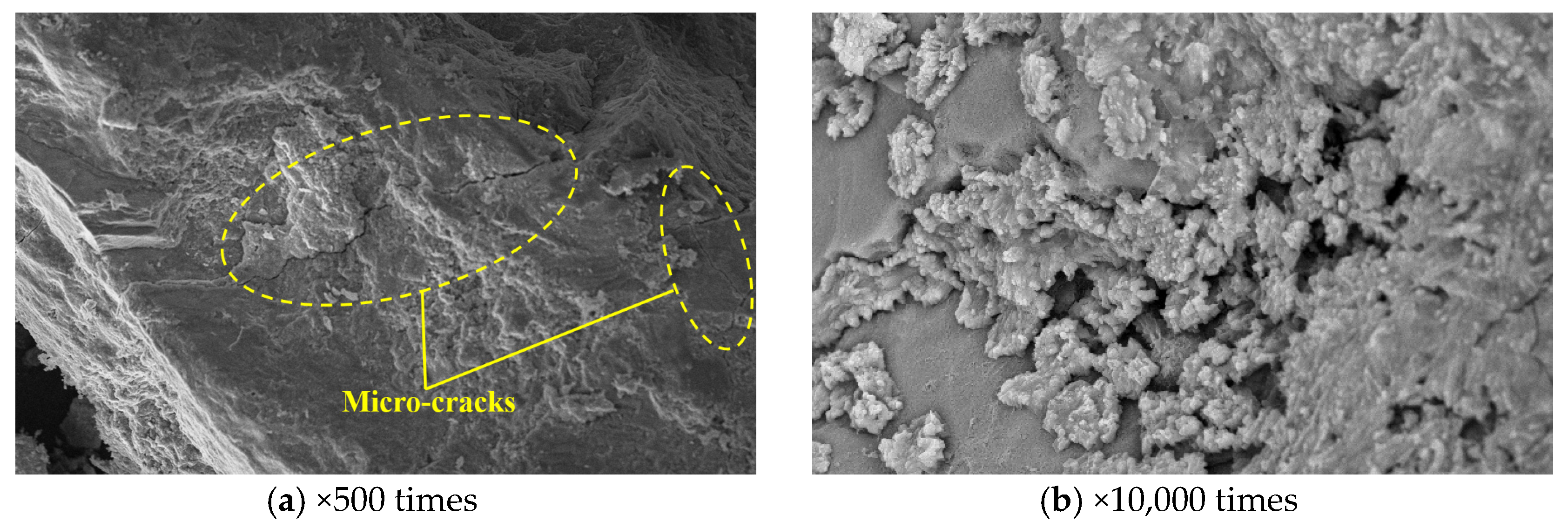 Buildings 14 02761 g020