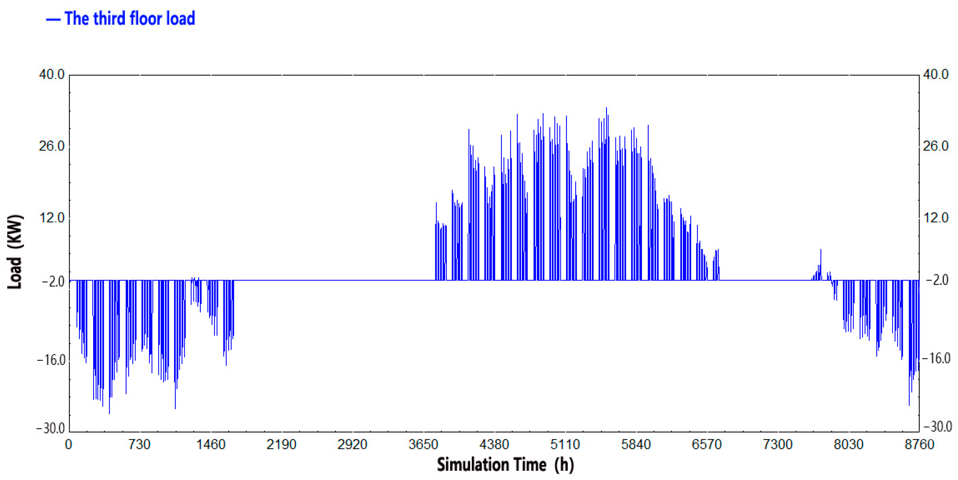 Buildings 14 02764 g009