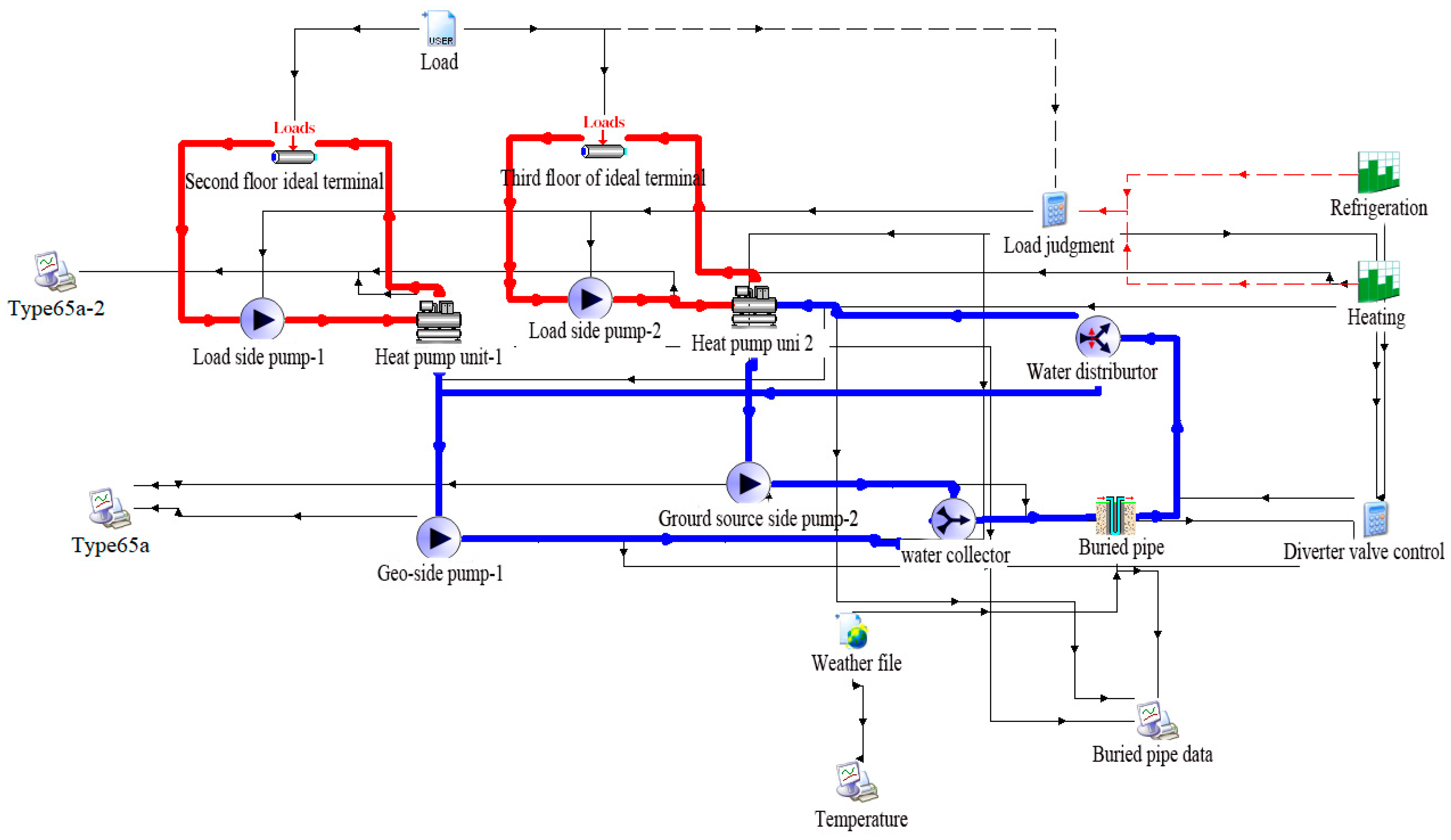 Buildings 14 02764 g010
