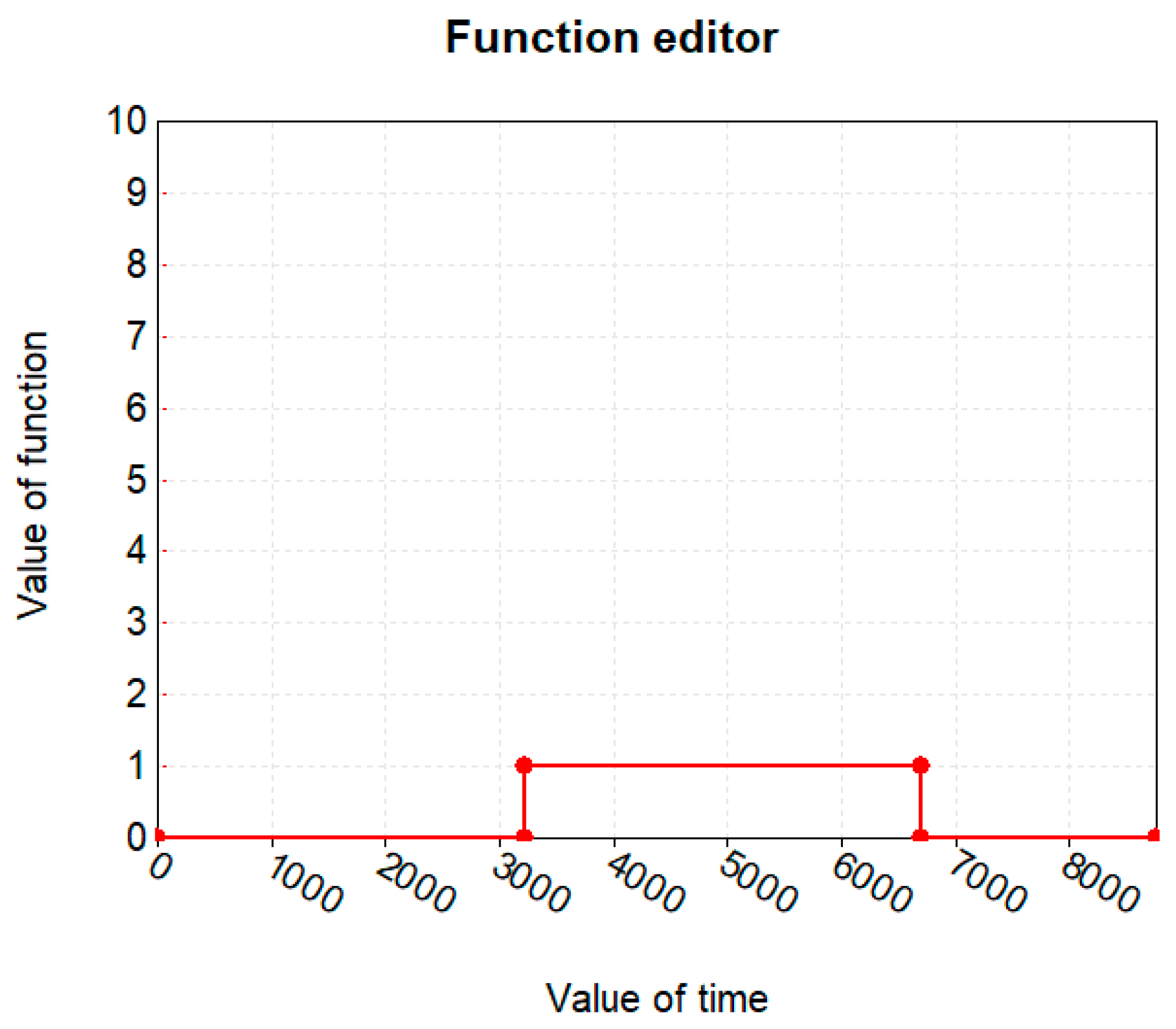 Buildings 14 02764 g012