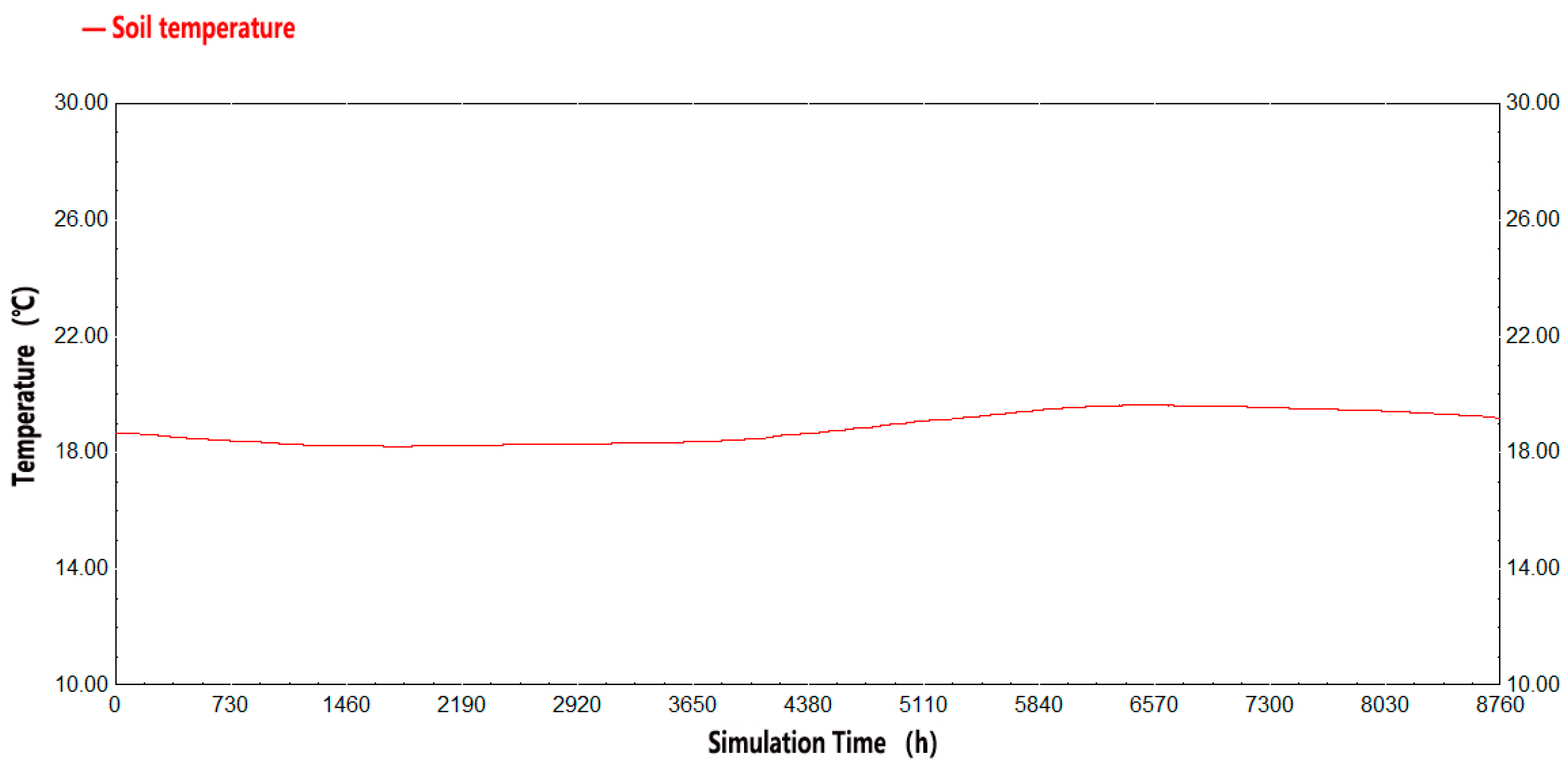 Buildings 14 02764 g014