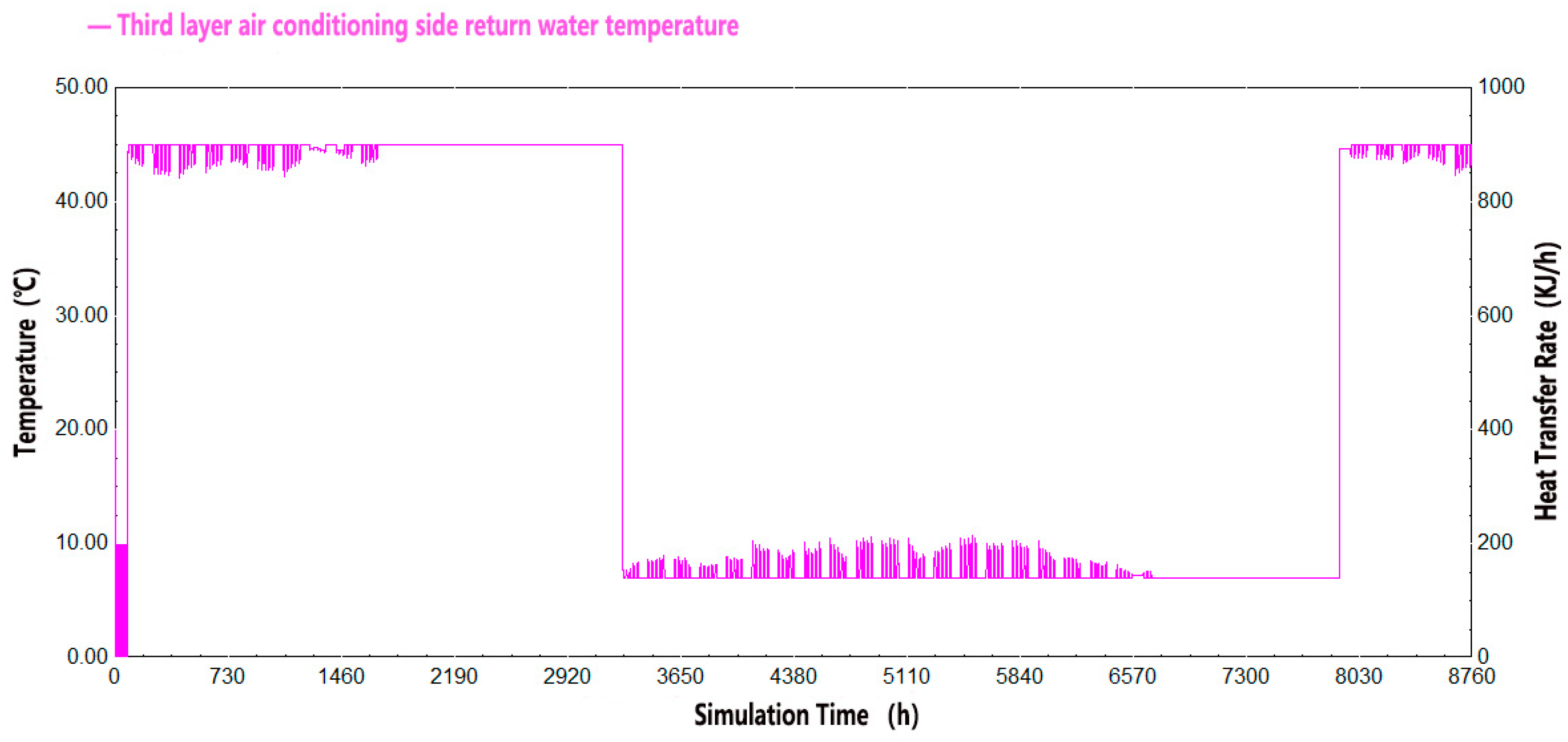 Buildings 14 02764 g016