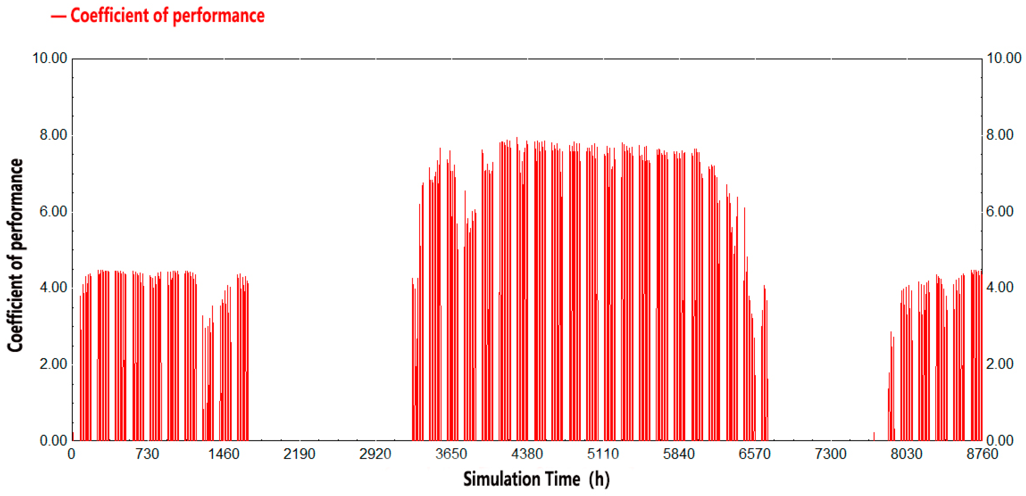 Buildings 14 02764 g018
