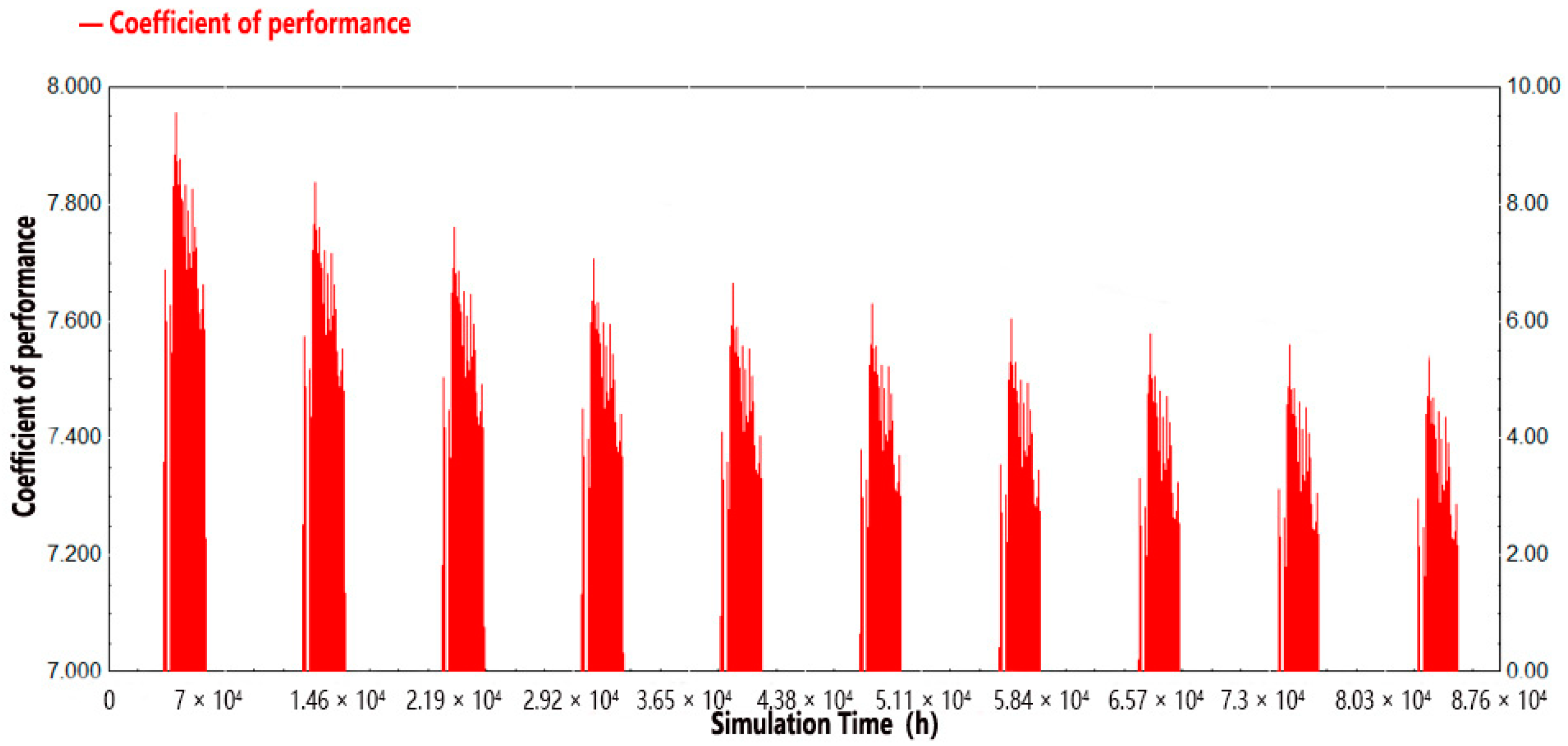 Buildings 14 02764 g021