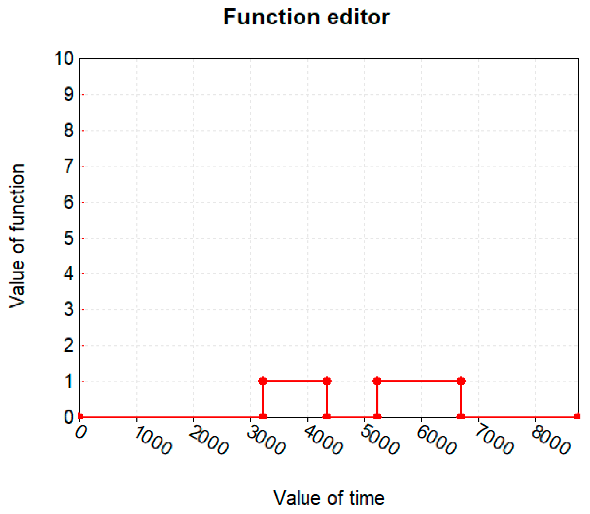 Buildings 14 02764 g024
