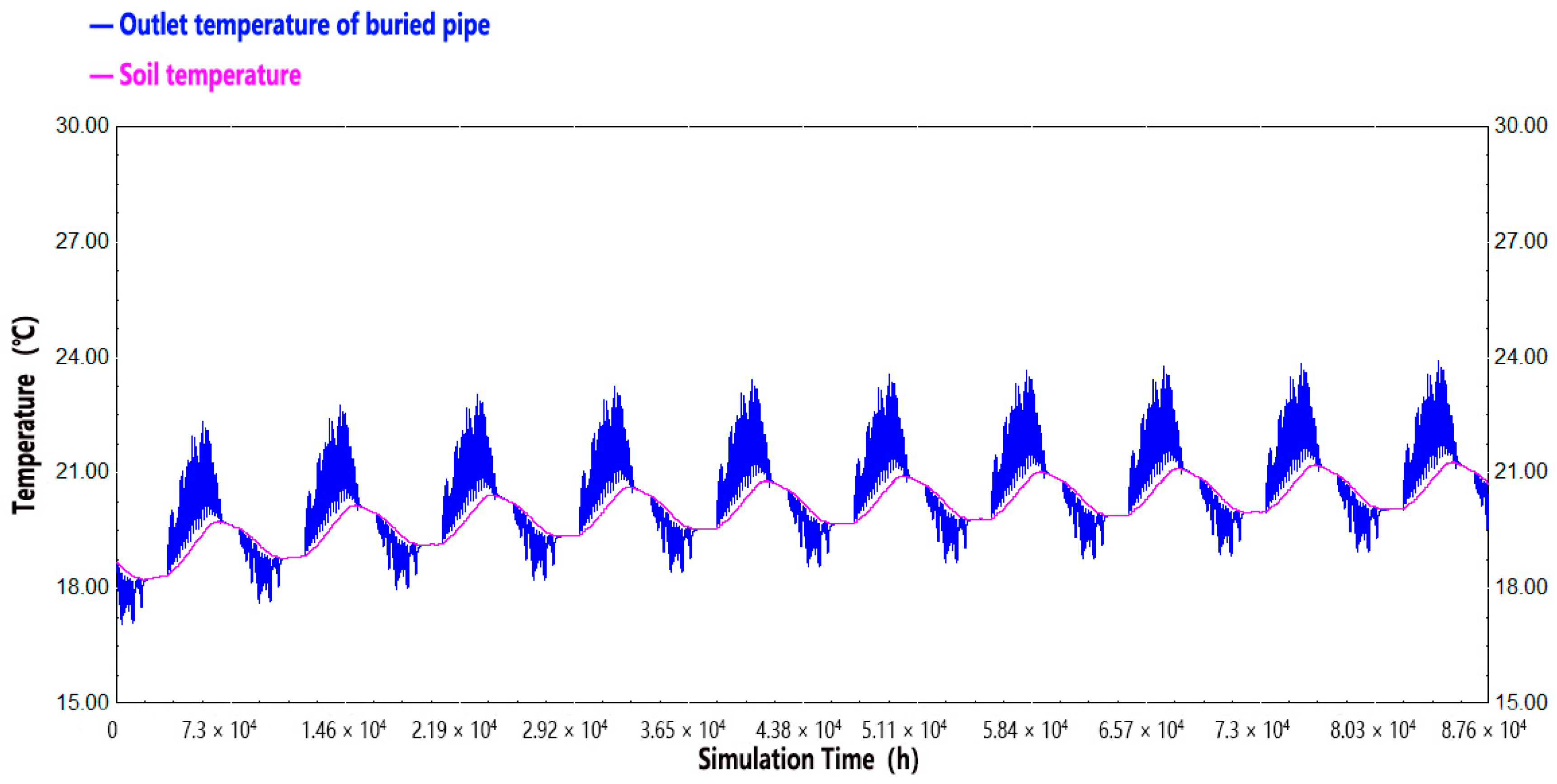 Buildings 14 02764 g026