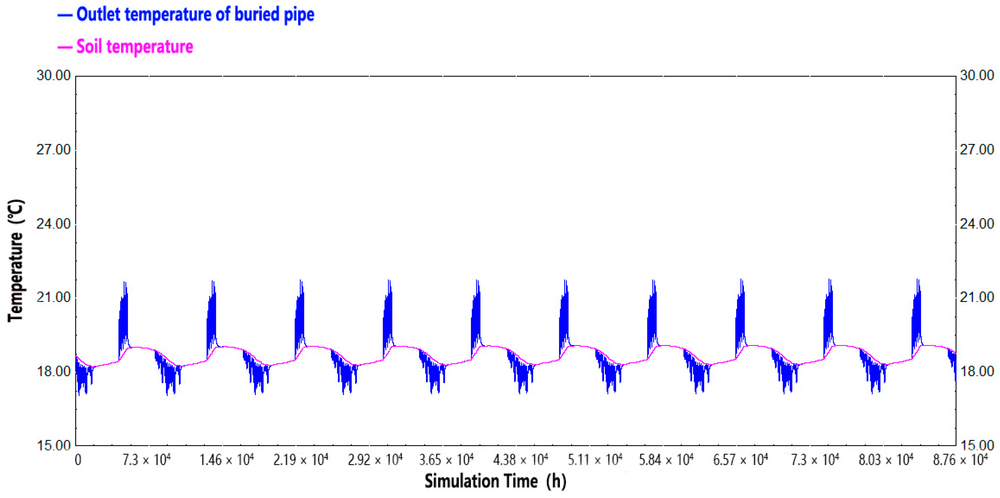 Buildings 14 02764 g027