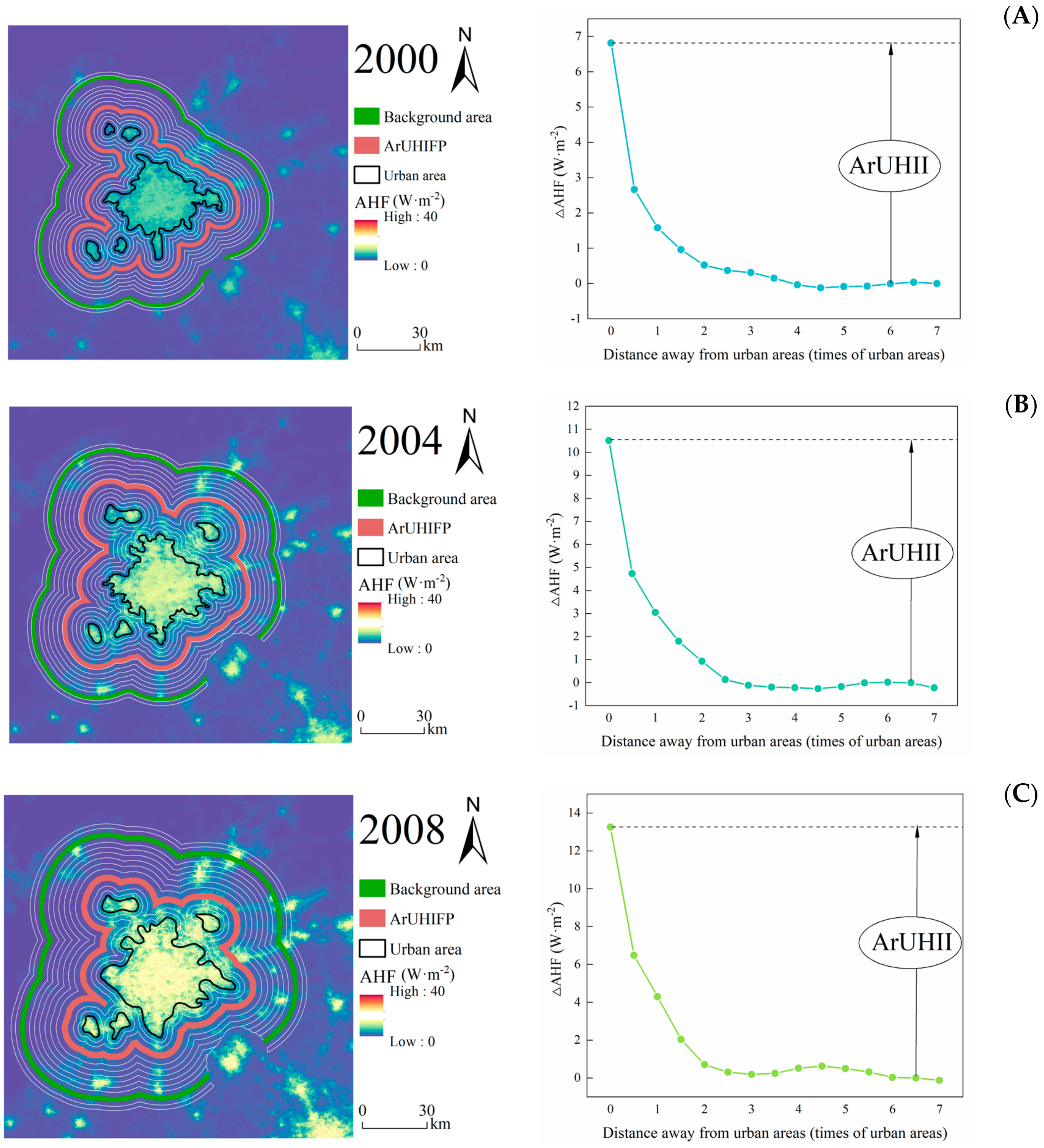 Buildings 14 02766 g006a