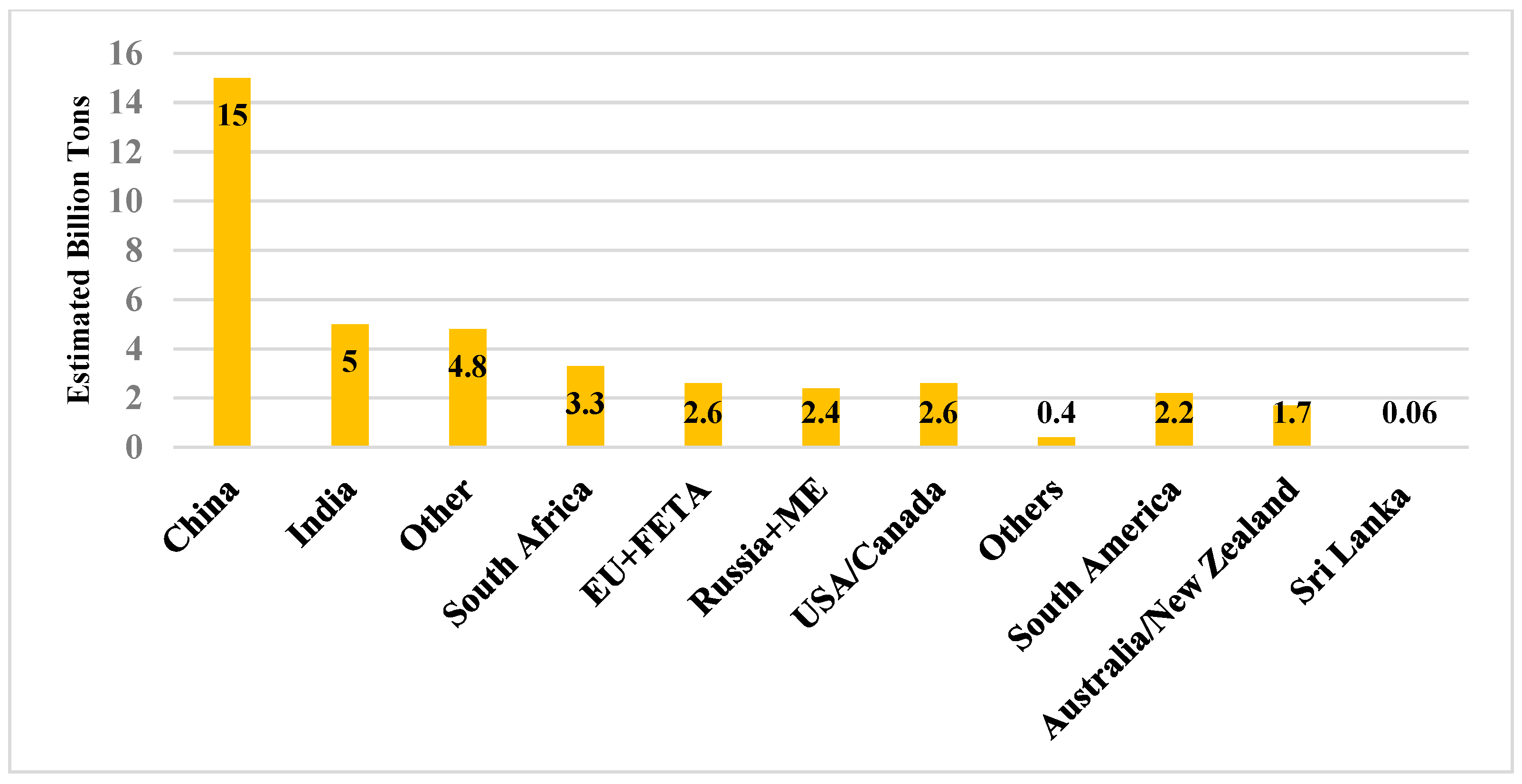 Buildings 14 02770 g002