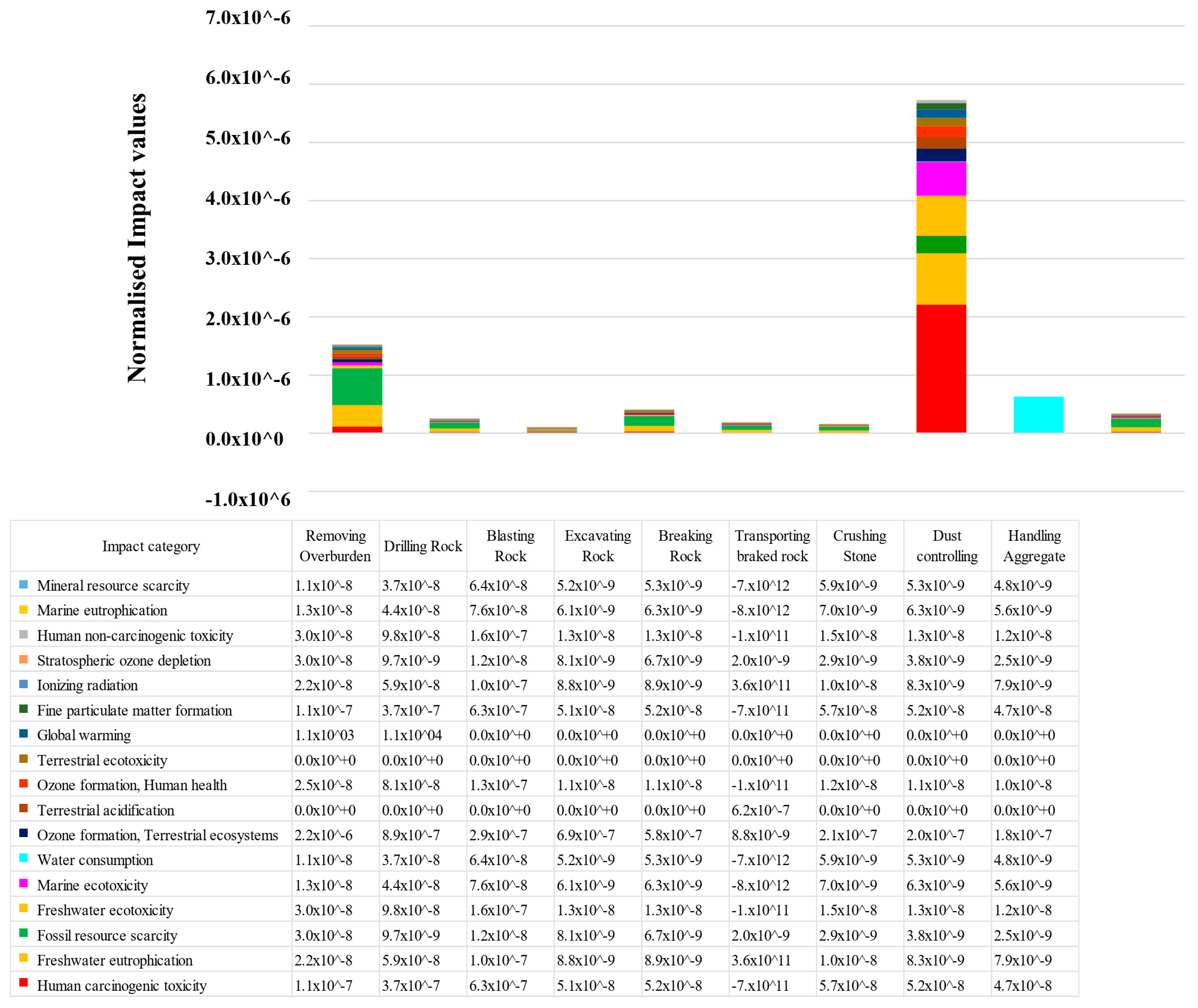 Buildings 14 02770 g004