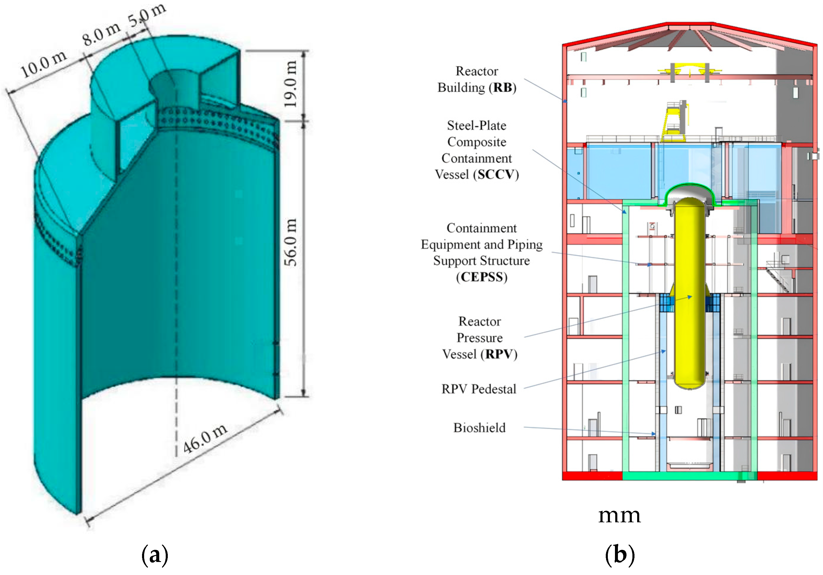 Buildings 14 02771 g004