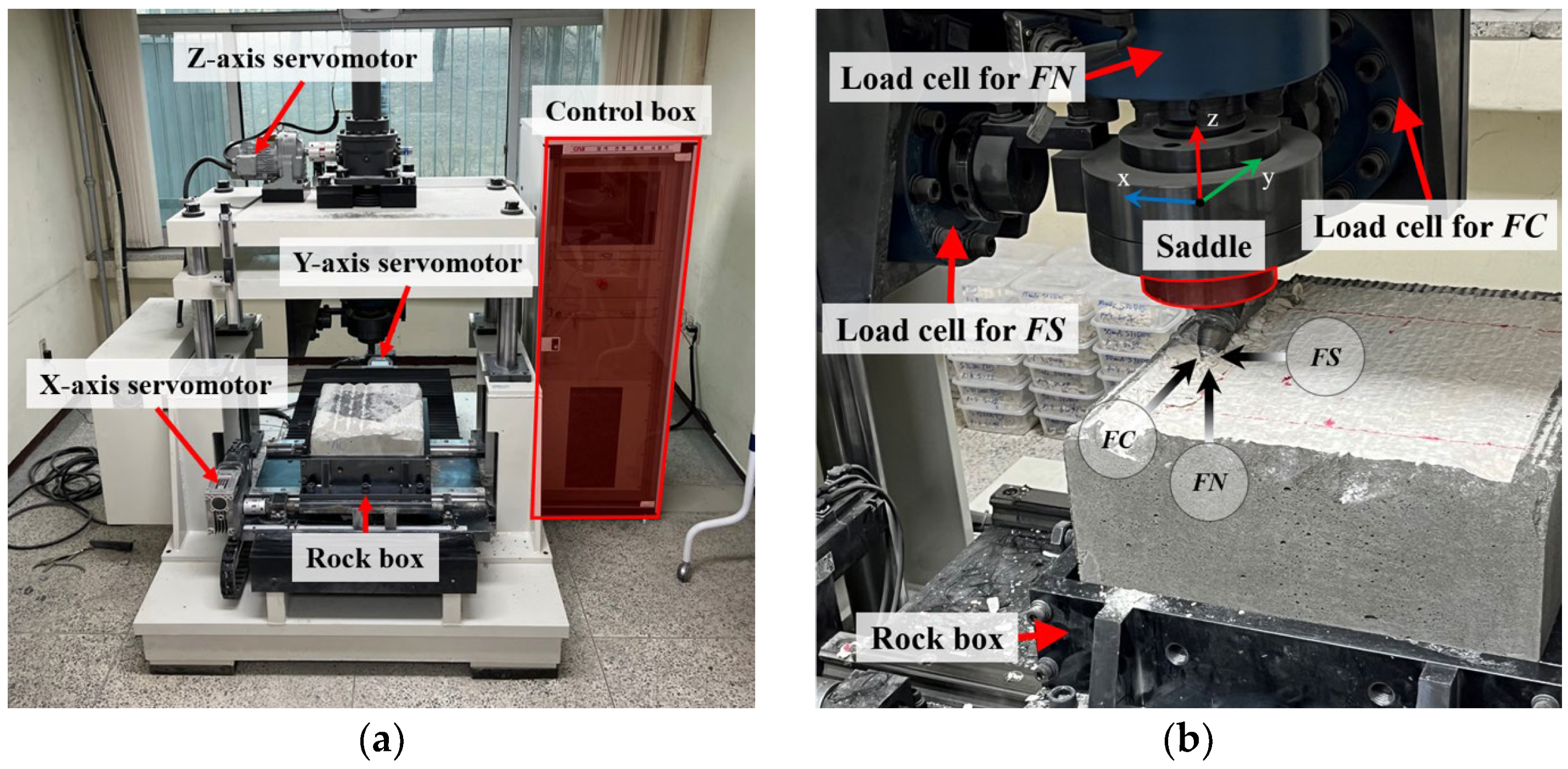 Buildings 14 02772 g002a